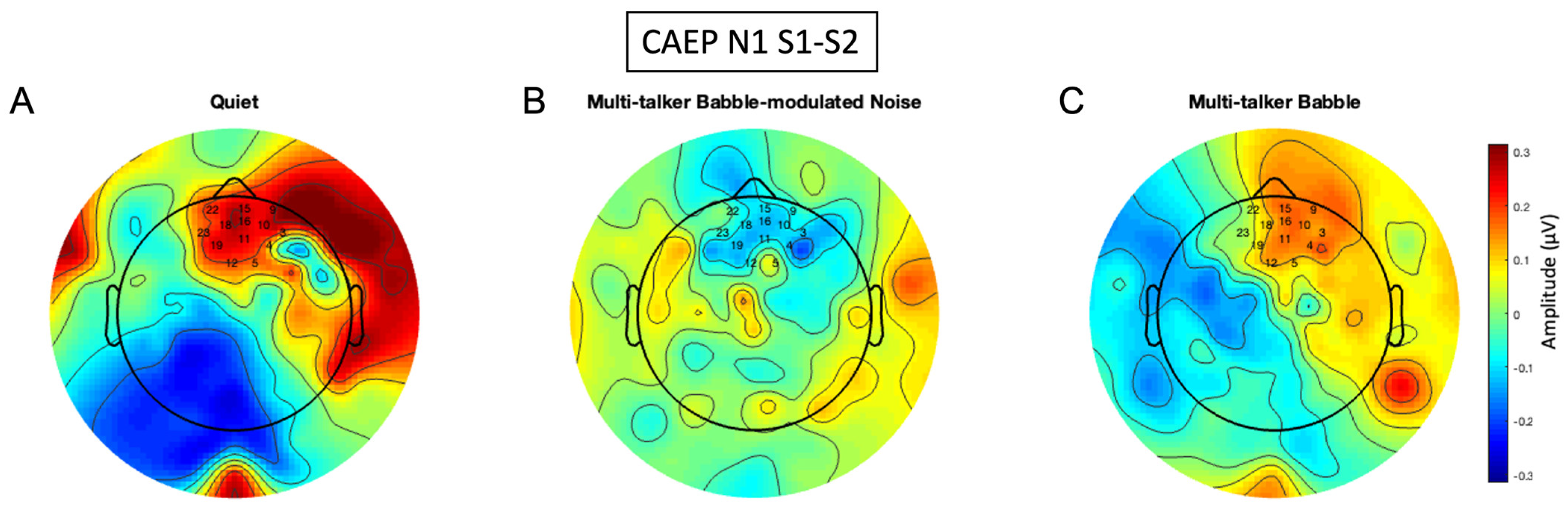 Biology 13 00443 g009