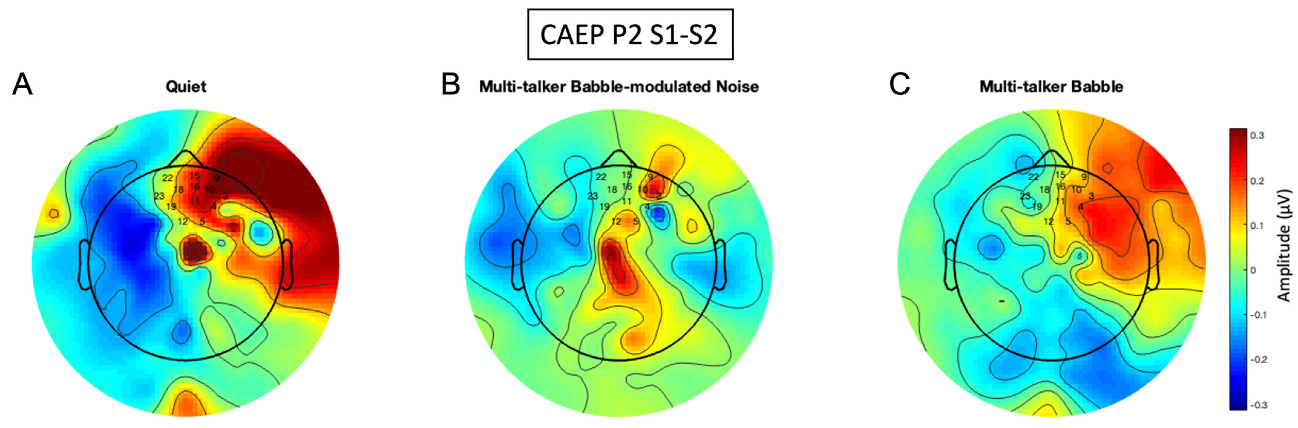 Biology 13 00443 g010
