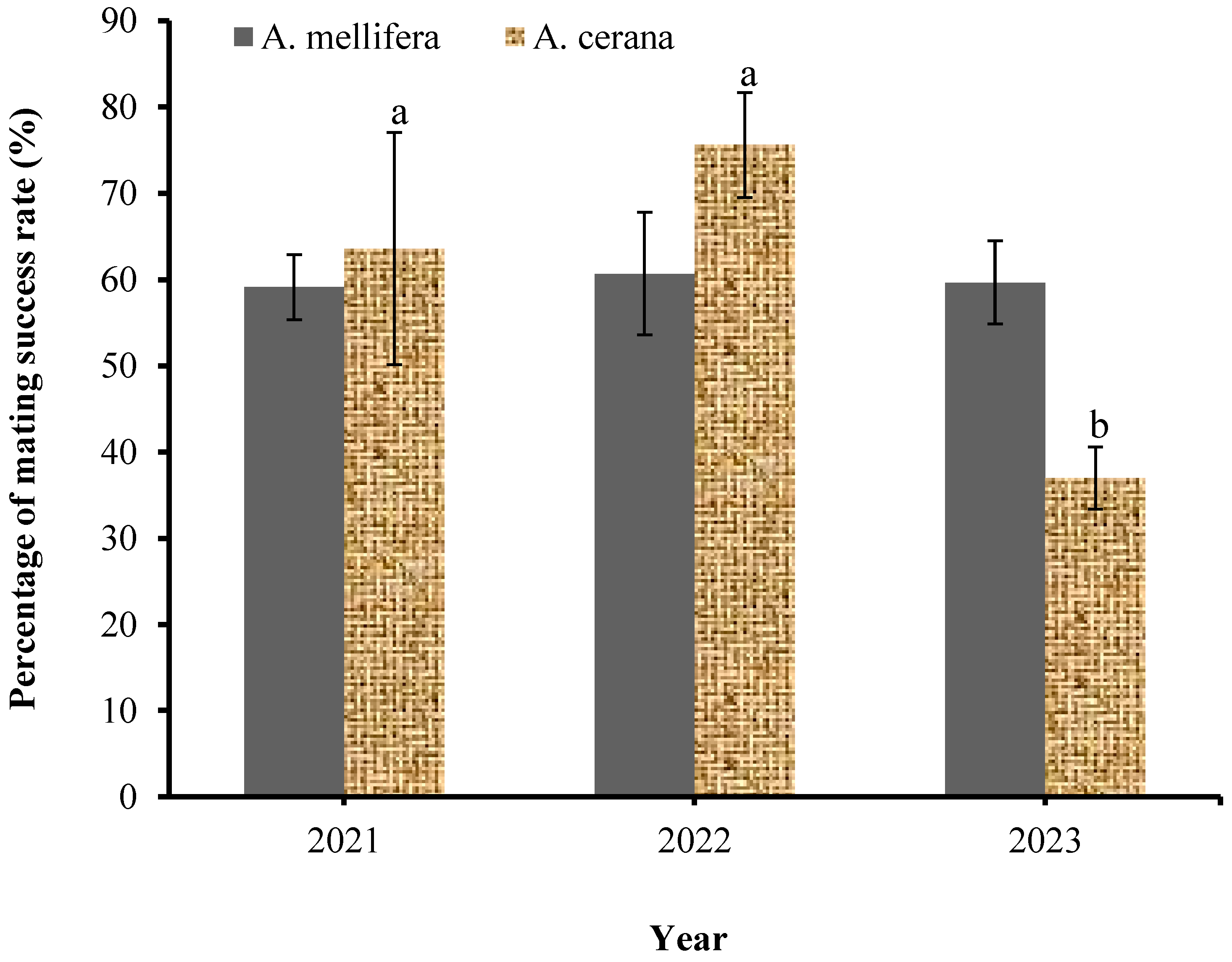 Biology 13 00444 g004