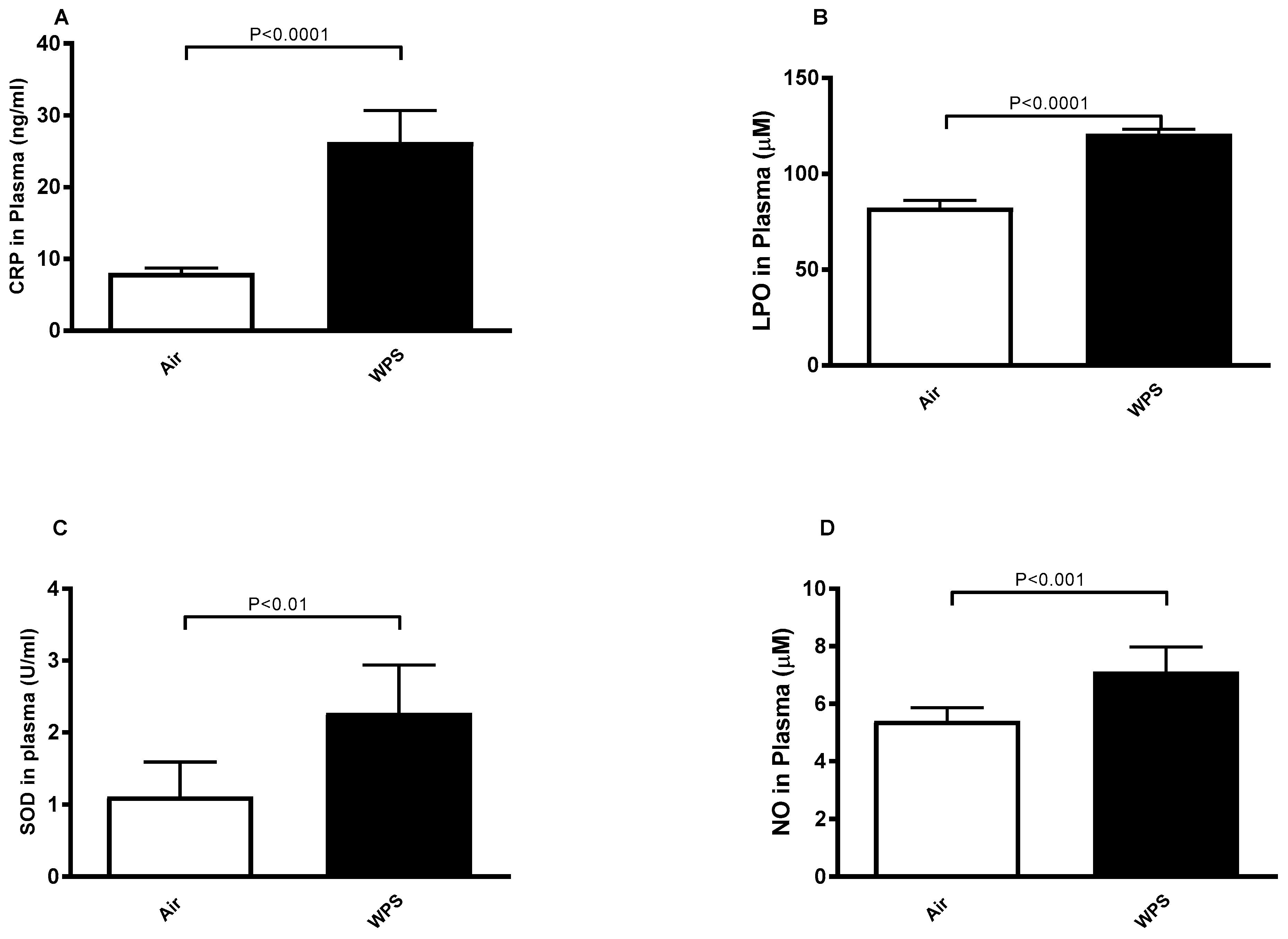 Biology 13 00453 g001
