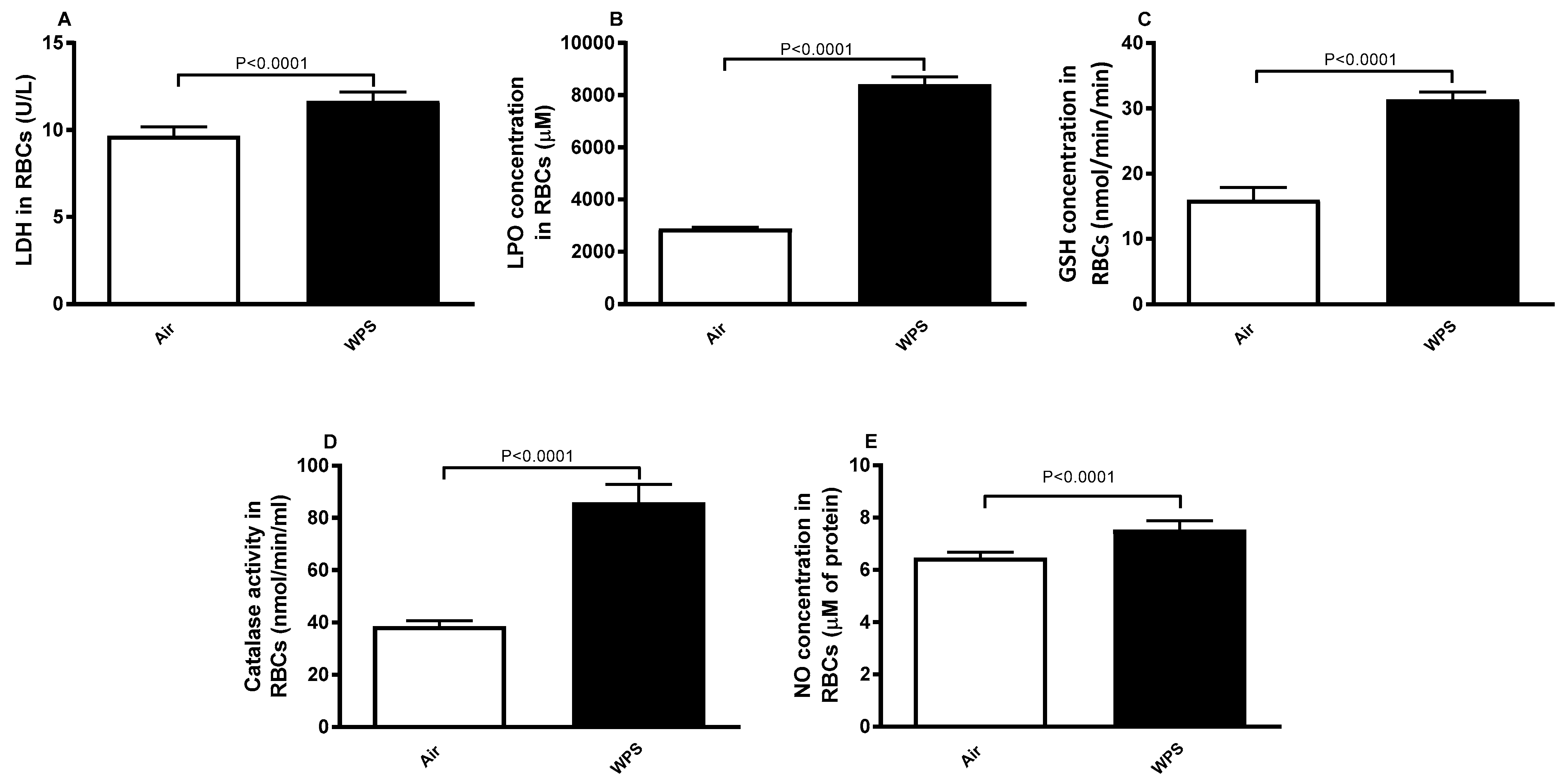 Biology 13 00453 g004