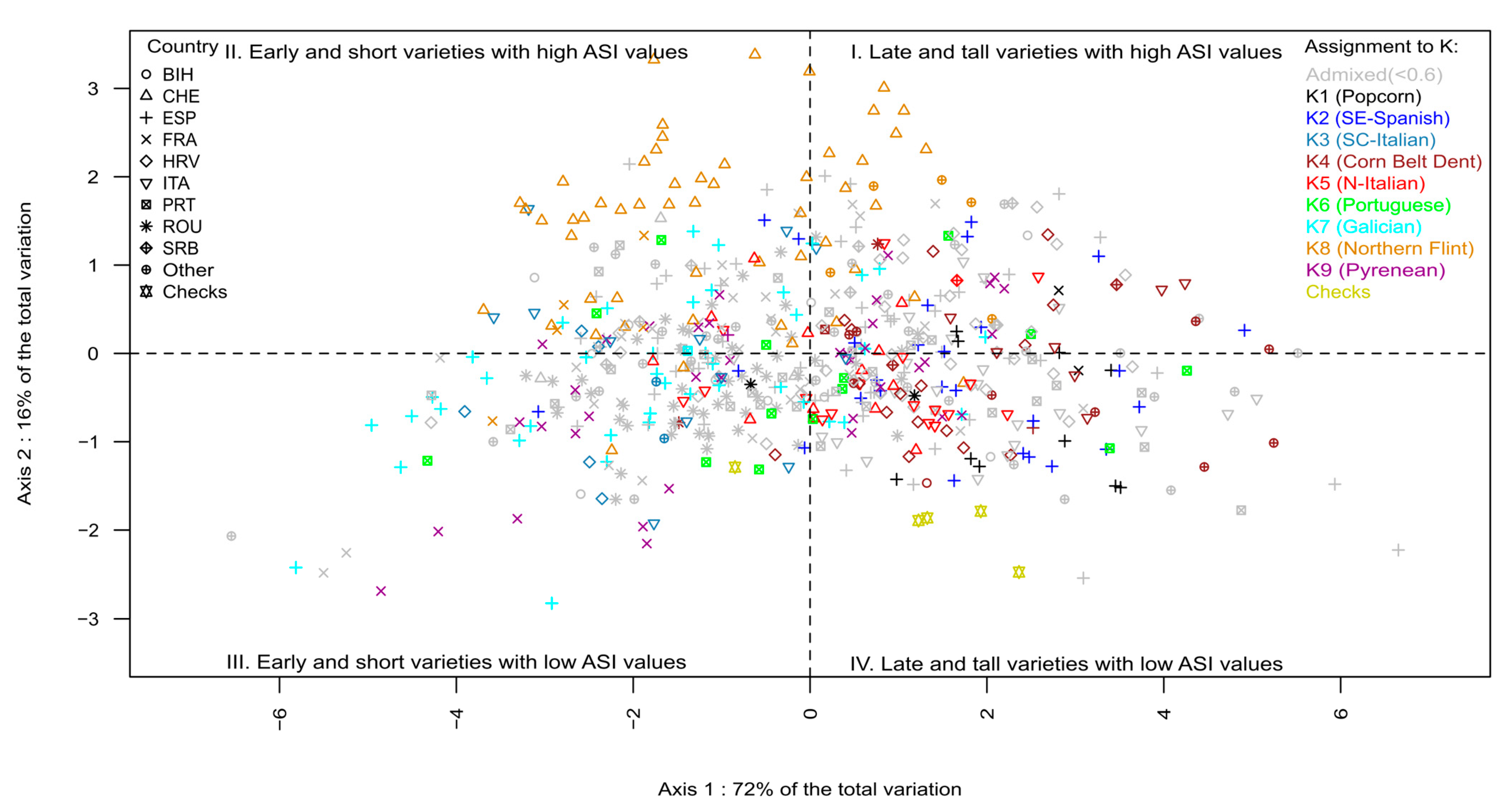 Biology 13 00454 g005