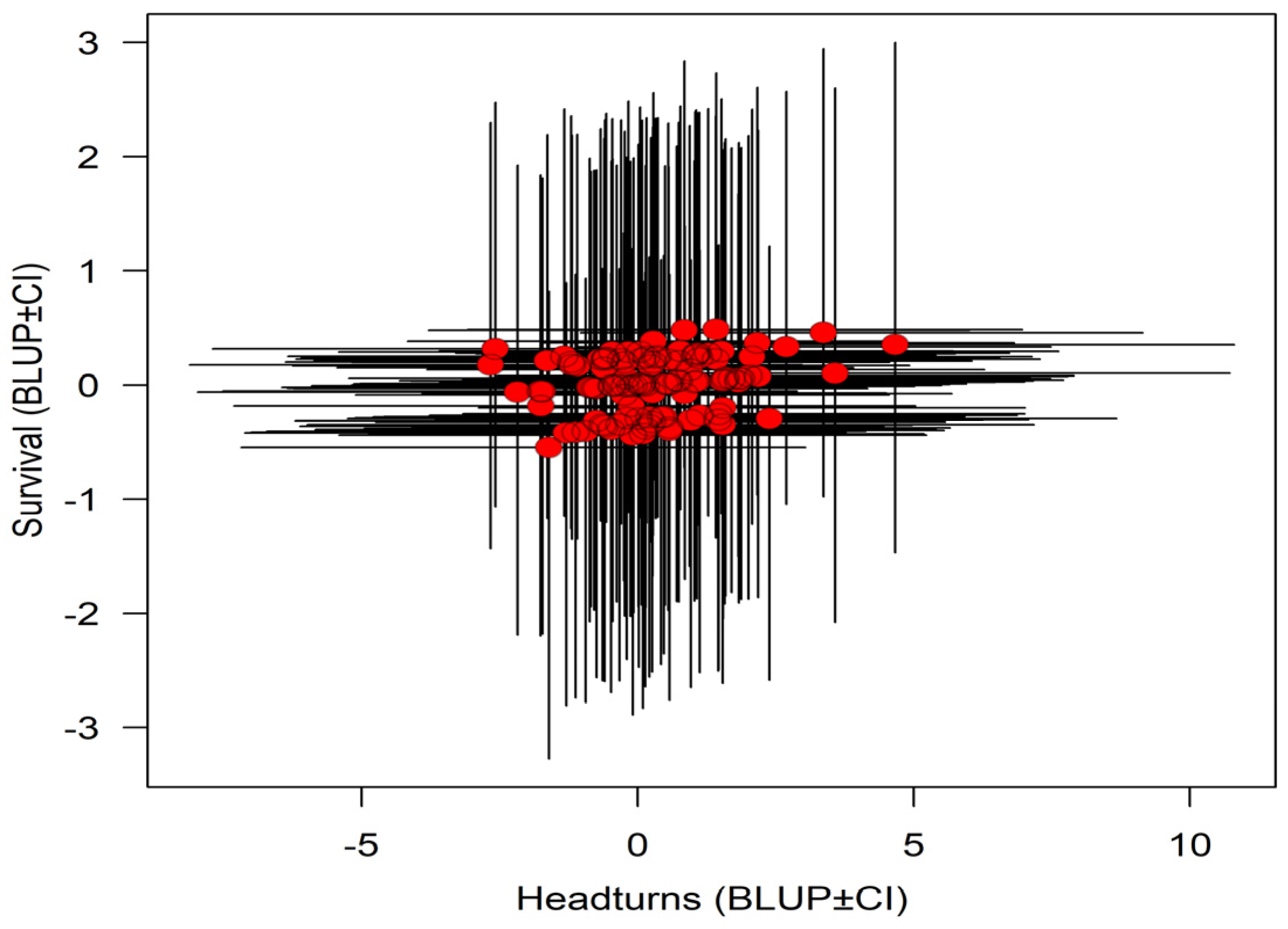 Biology 13 00458 g002