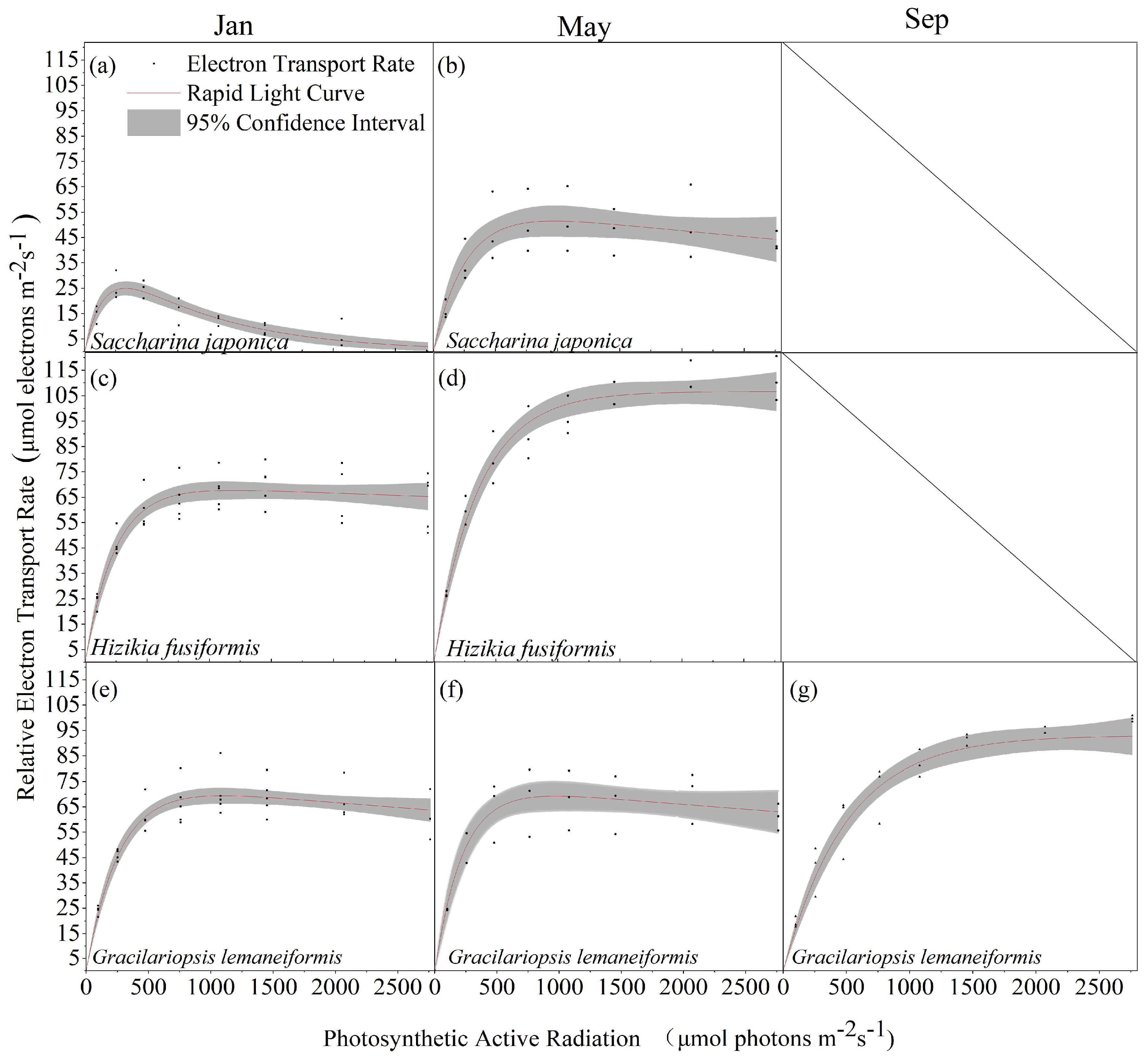 Biology 13 00459 g003