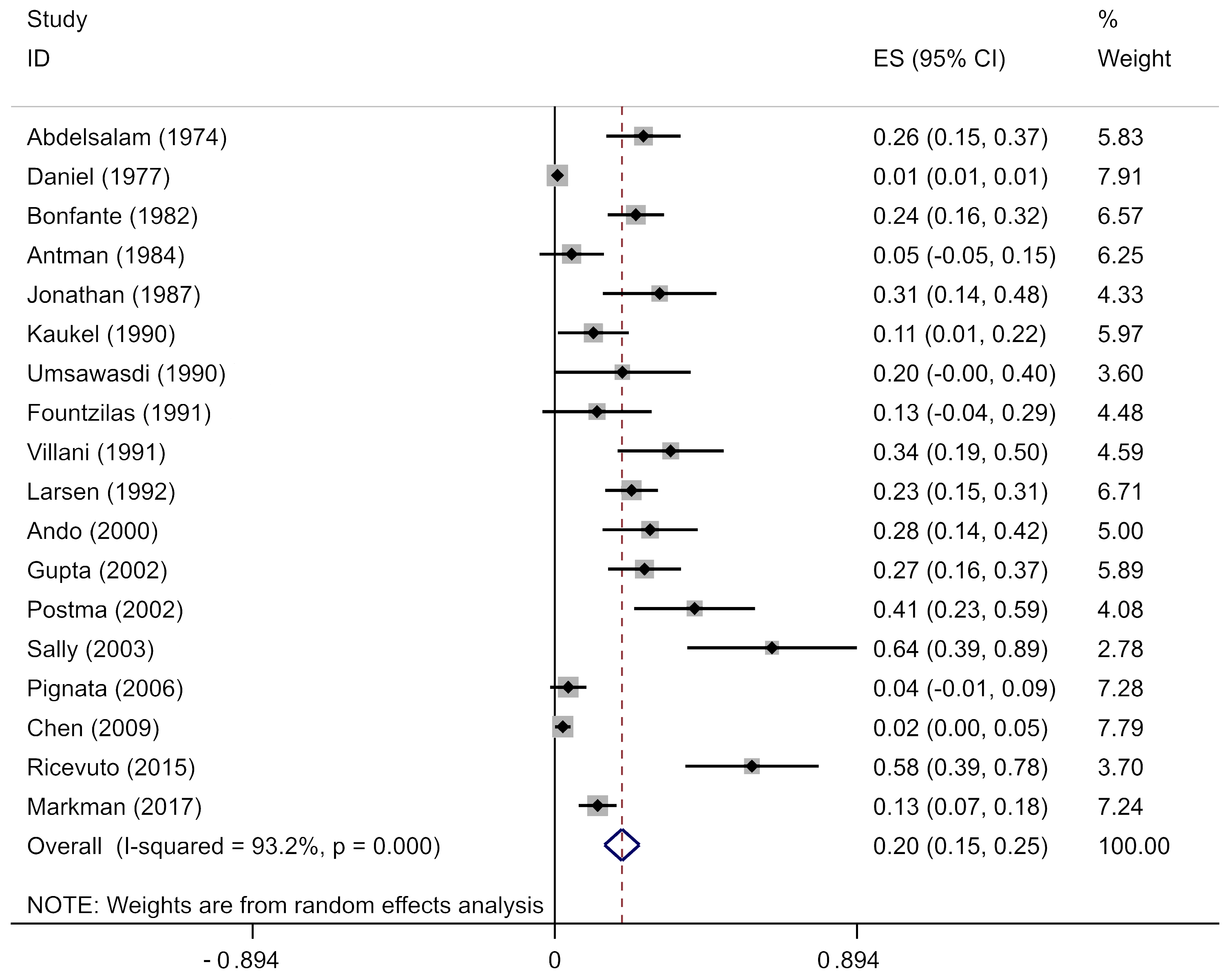 Biology 13 00465 g004