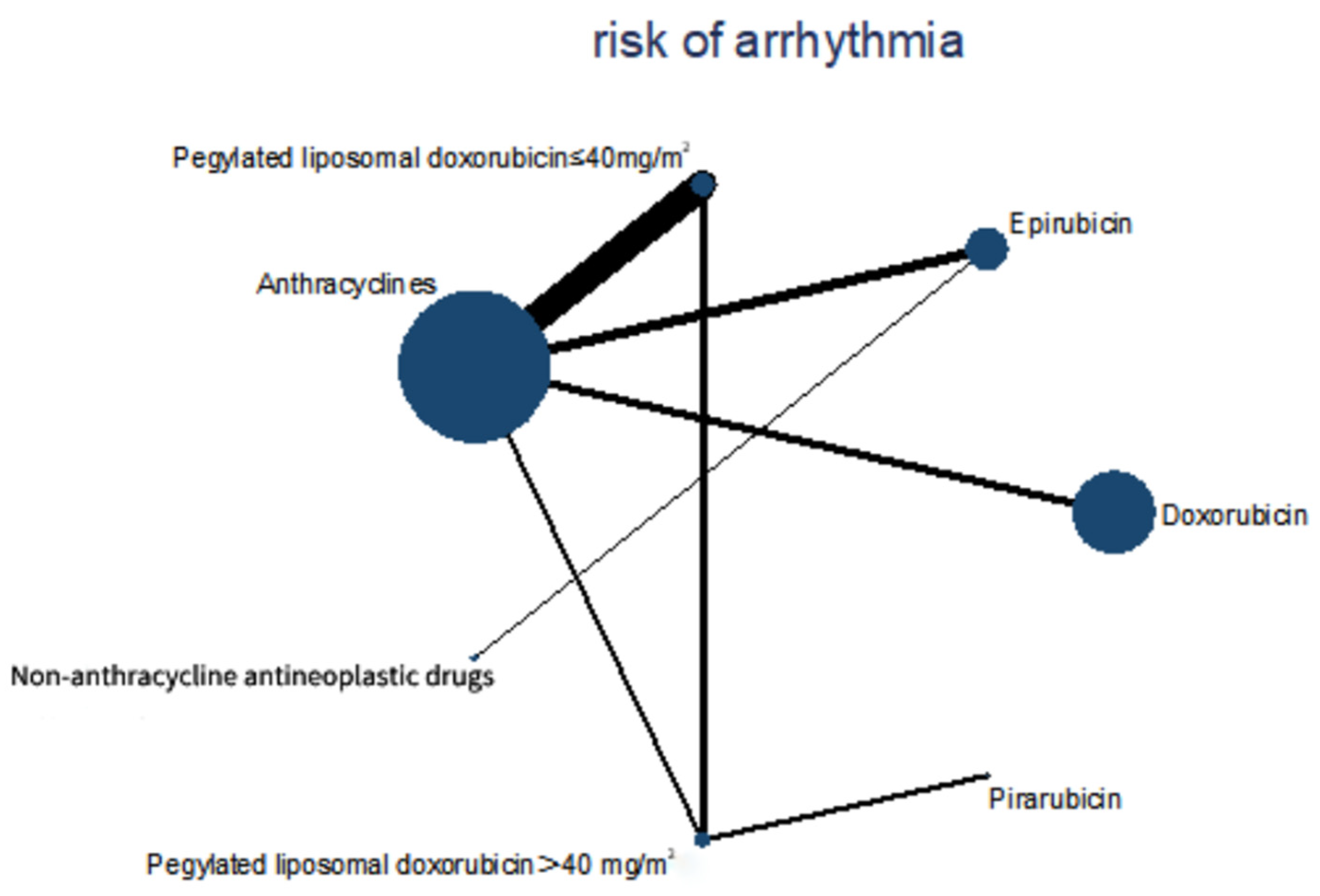 Biology 13 00465 g005