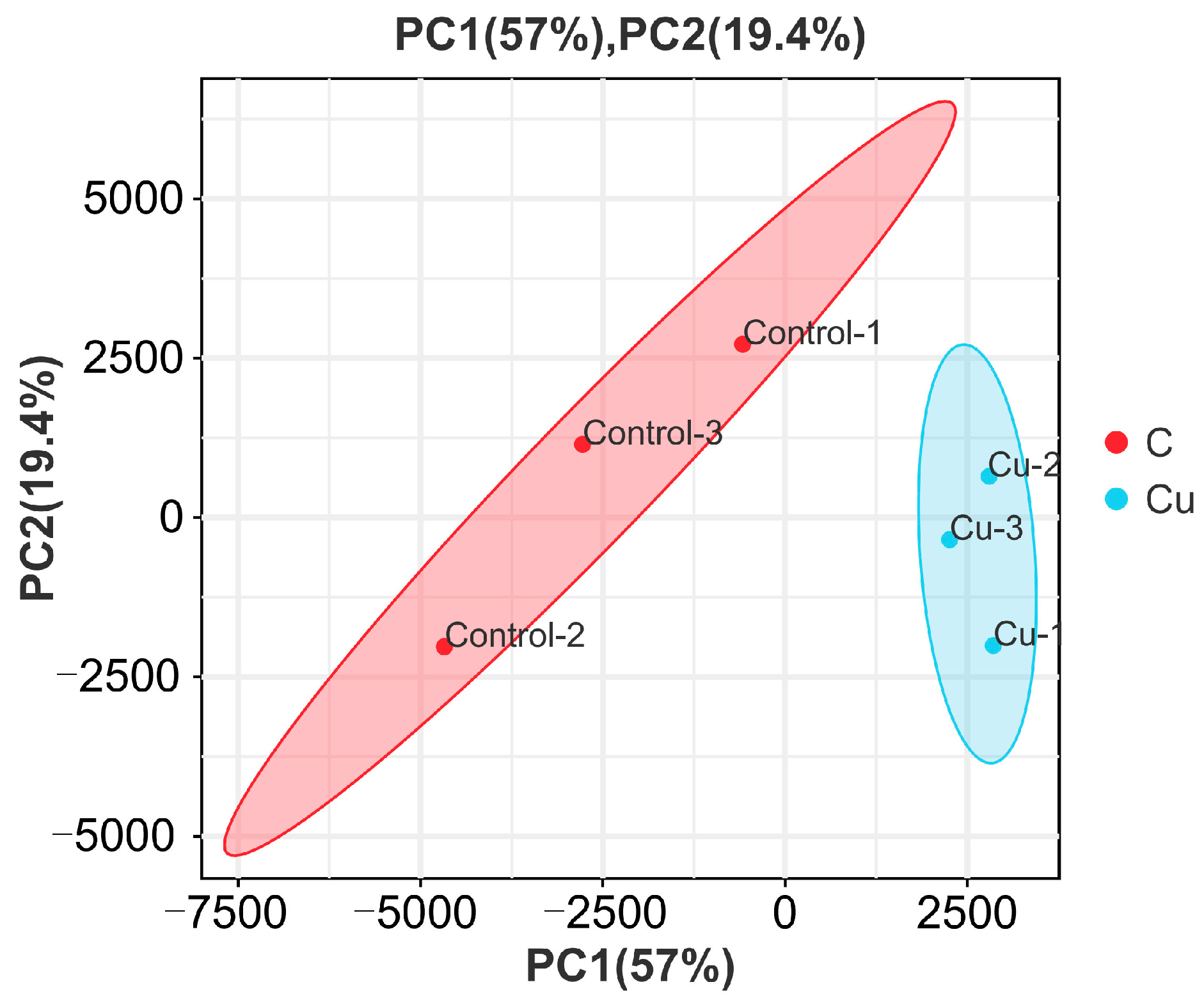 Biology 13 00476 g001