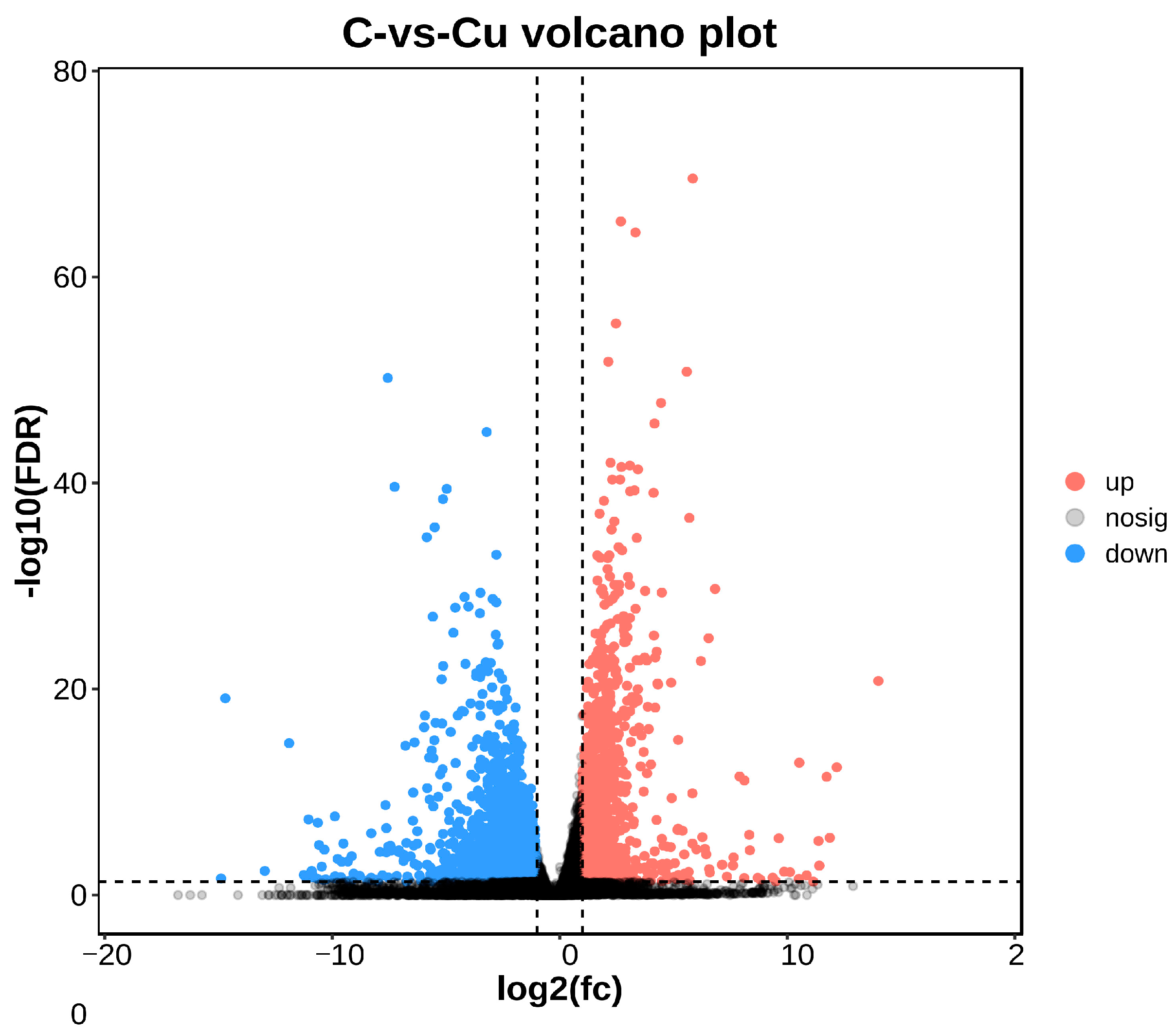 Biology 13 00476 g004