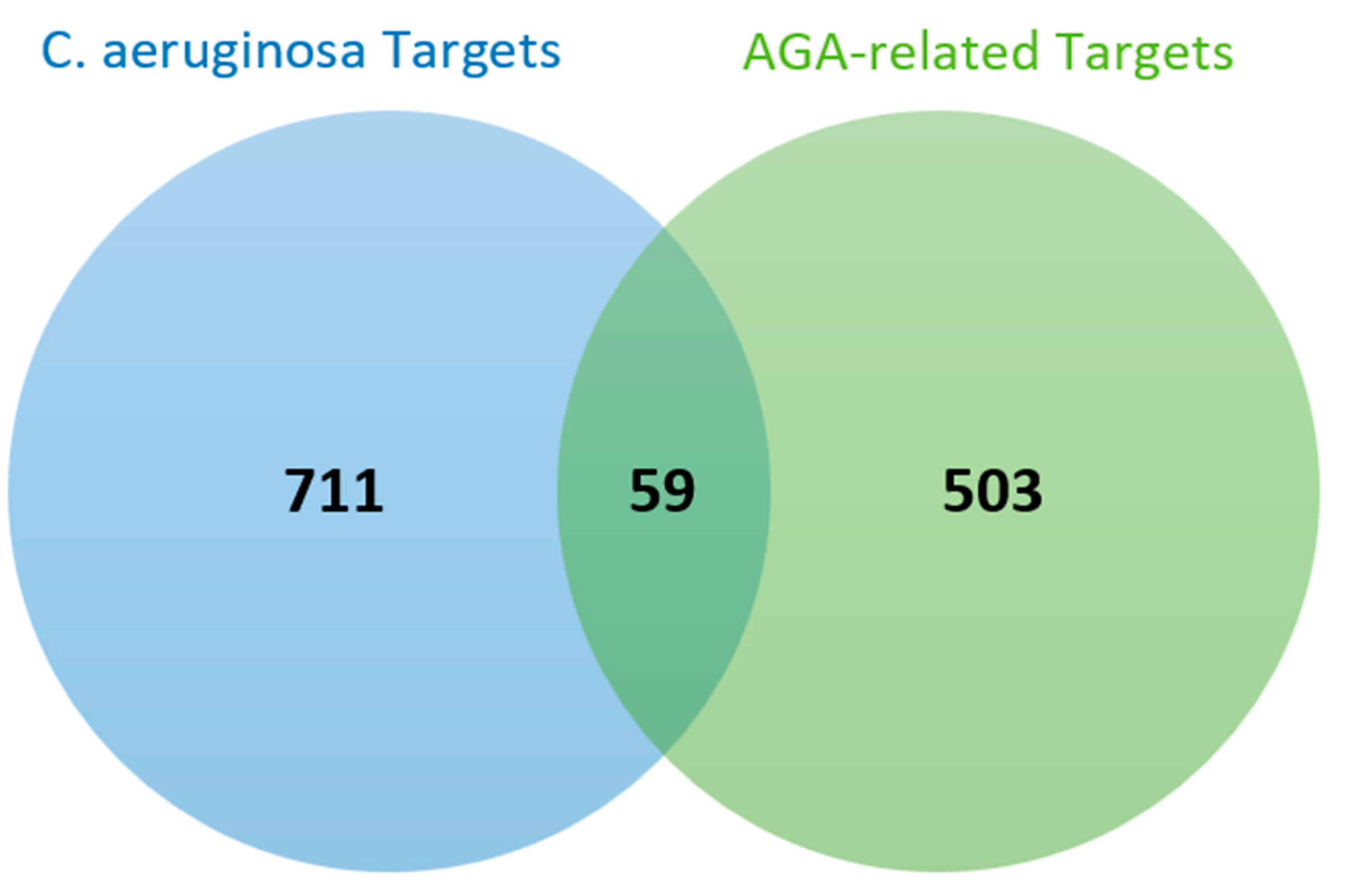 Biology 13 00497 g001