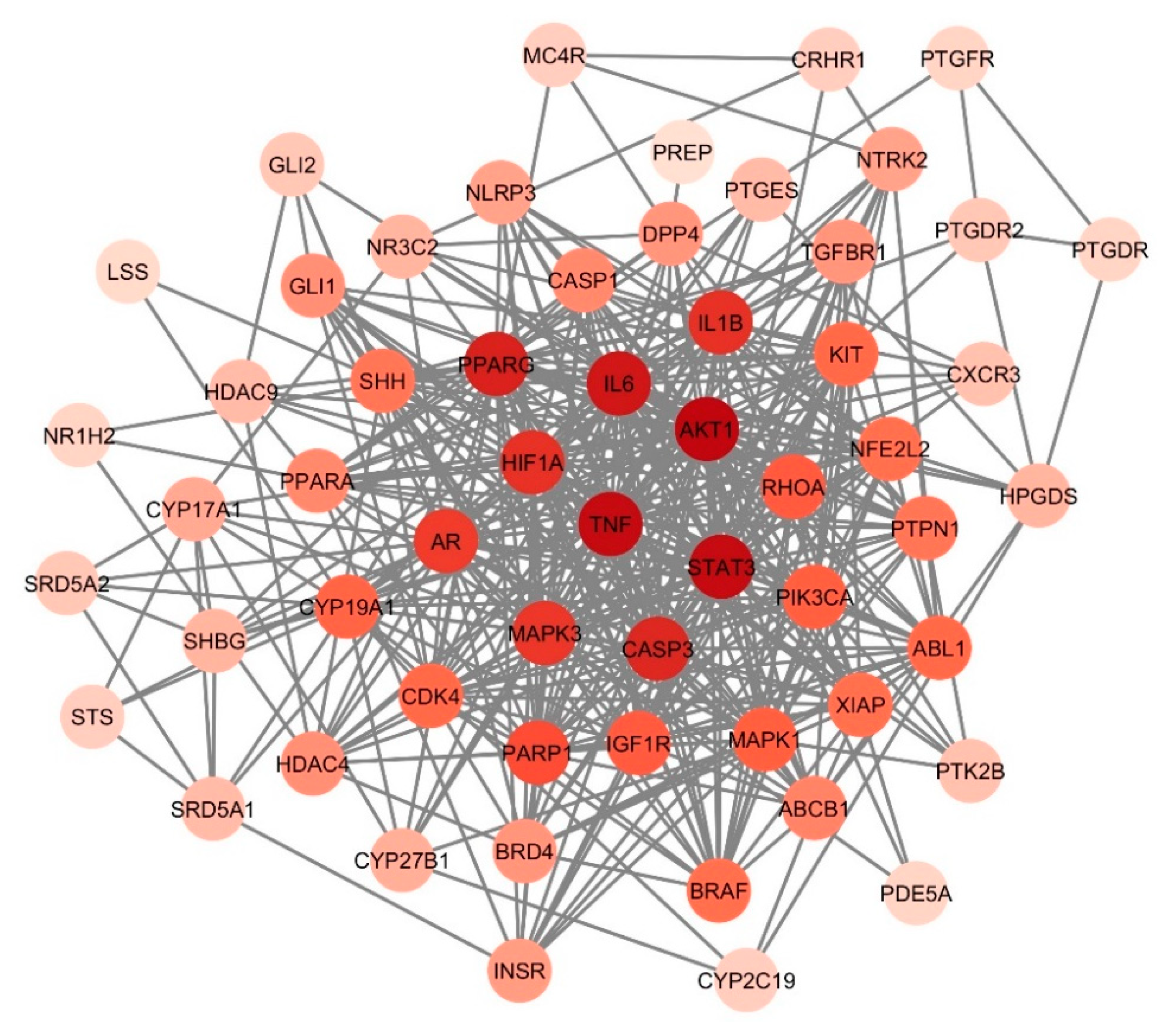 Biology 13 00497 g003