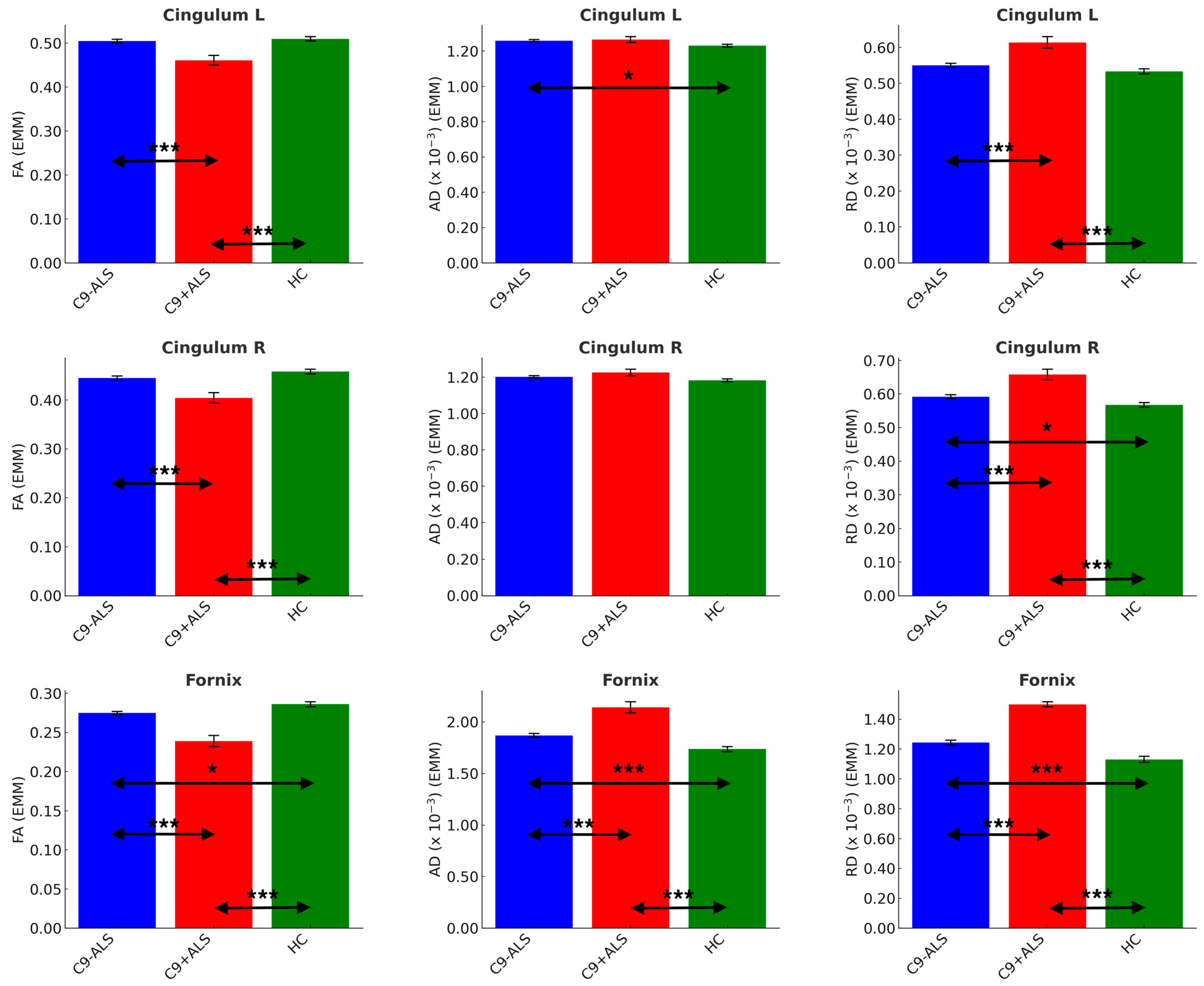 Biology 13 00504 g006