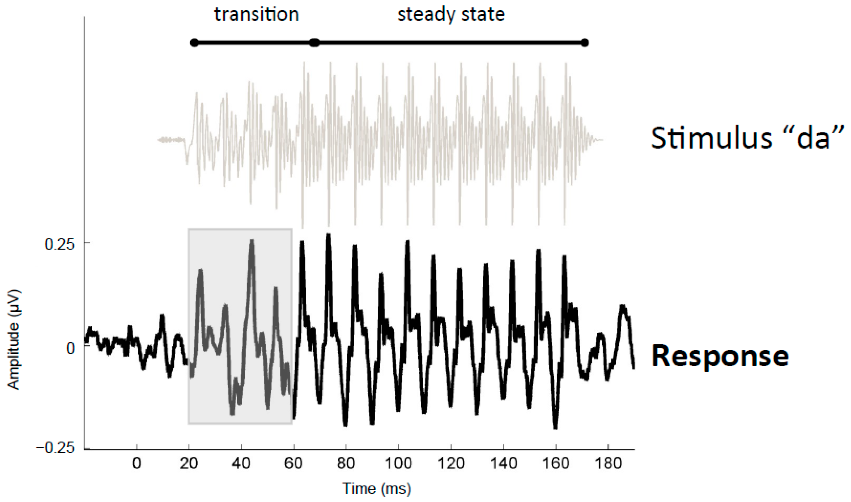 Biology 13 00509 g001