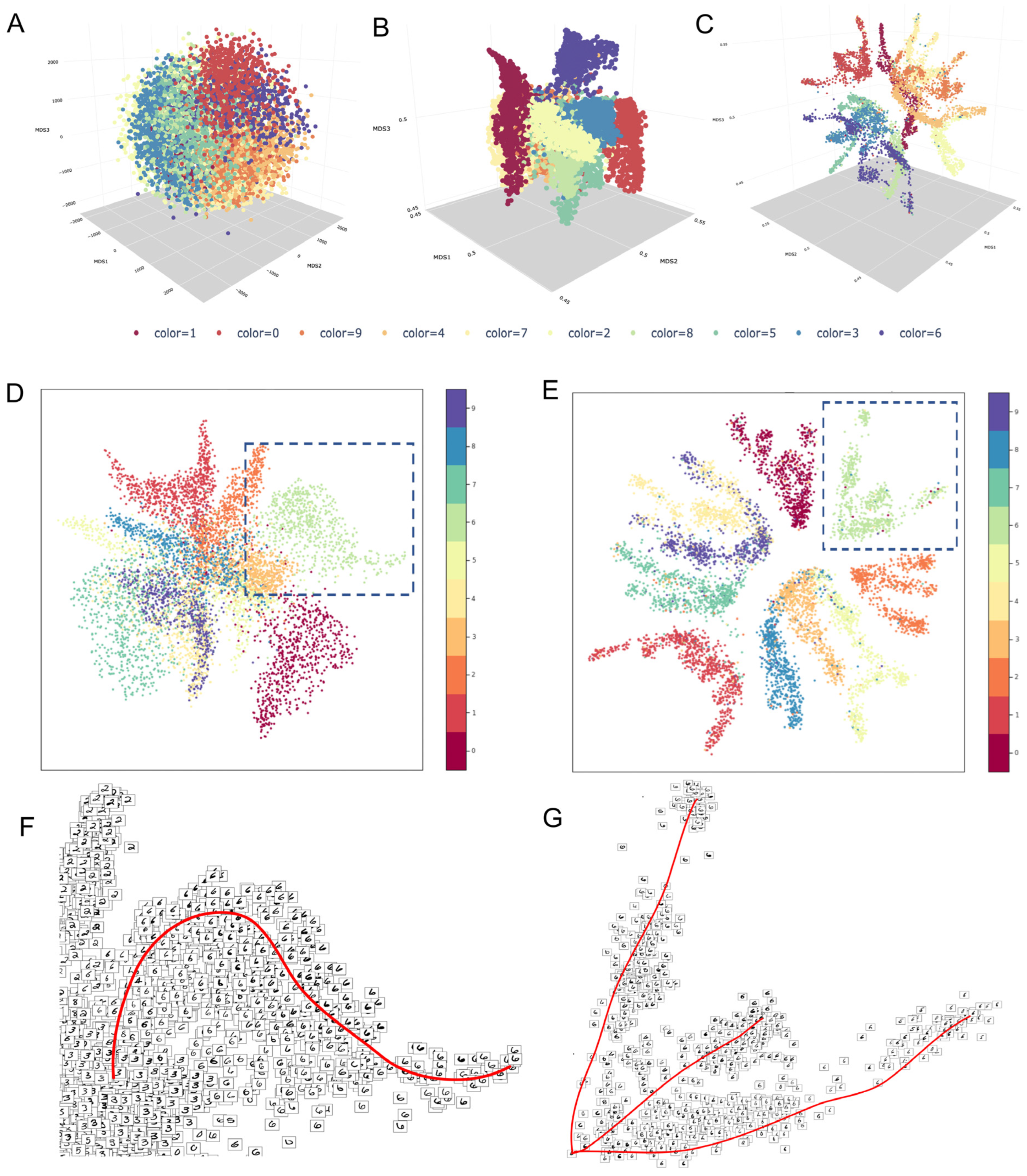 Biology 13 00512 g004