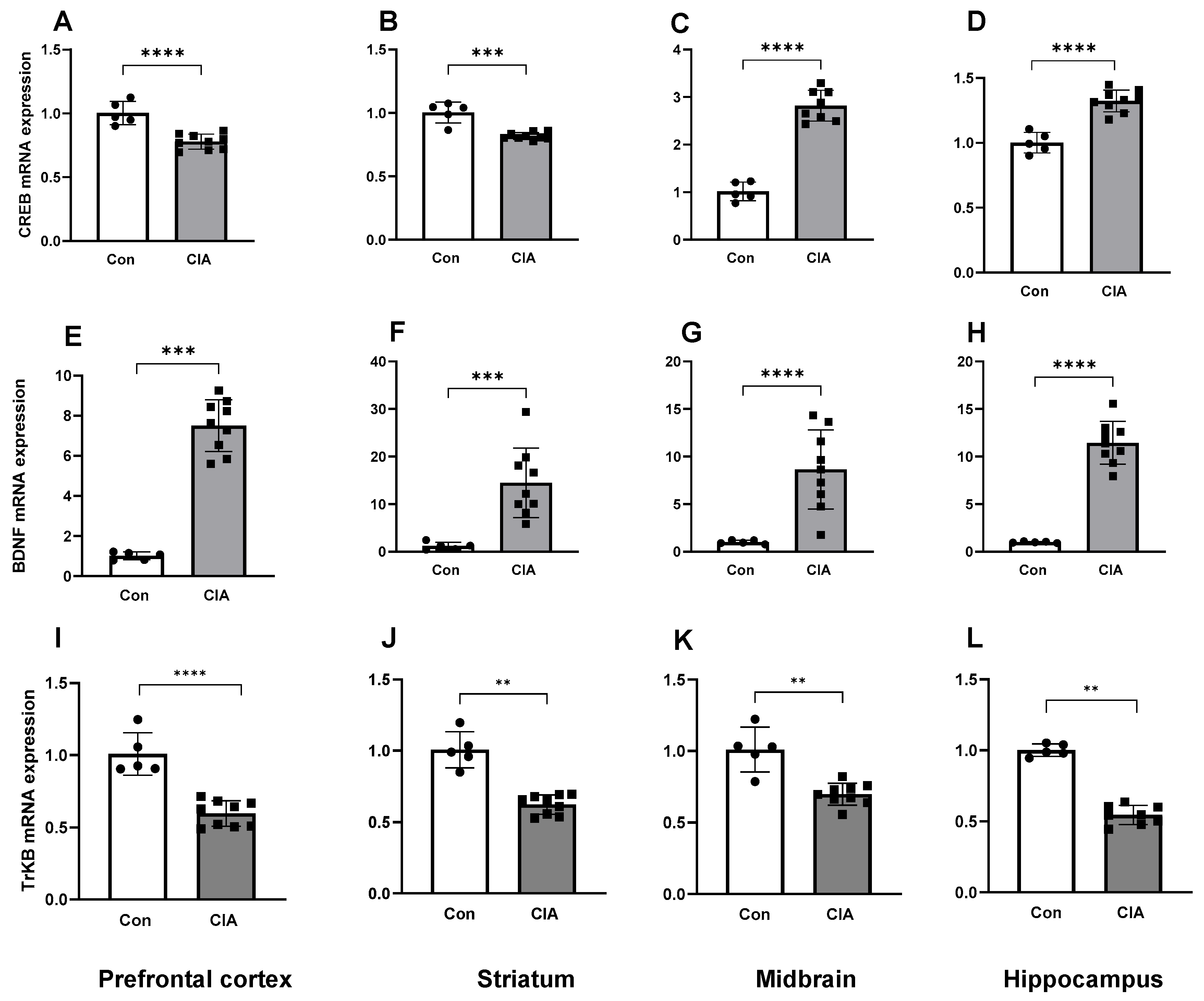 Biology 13 00516 g003