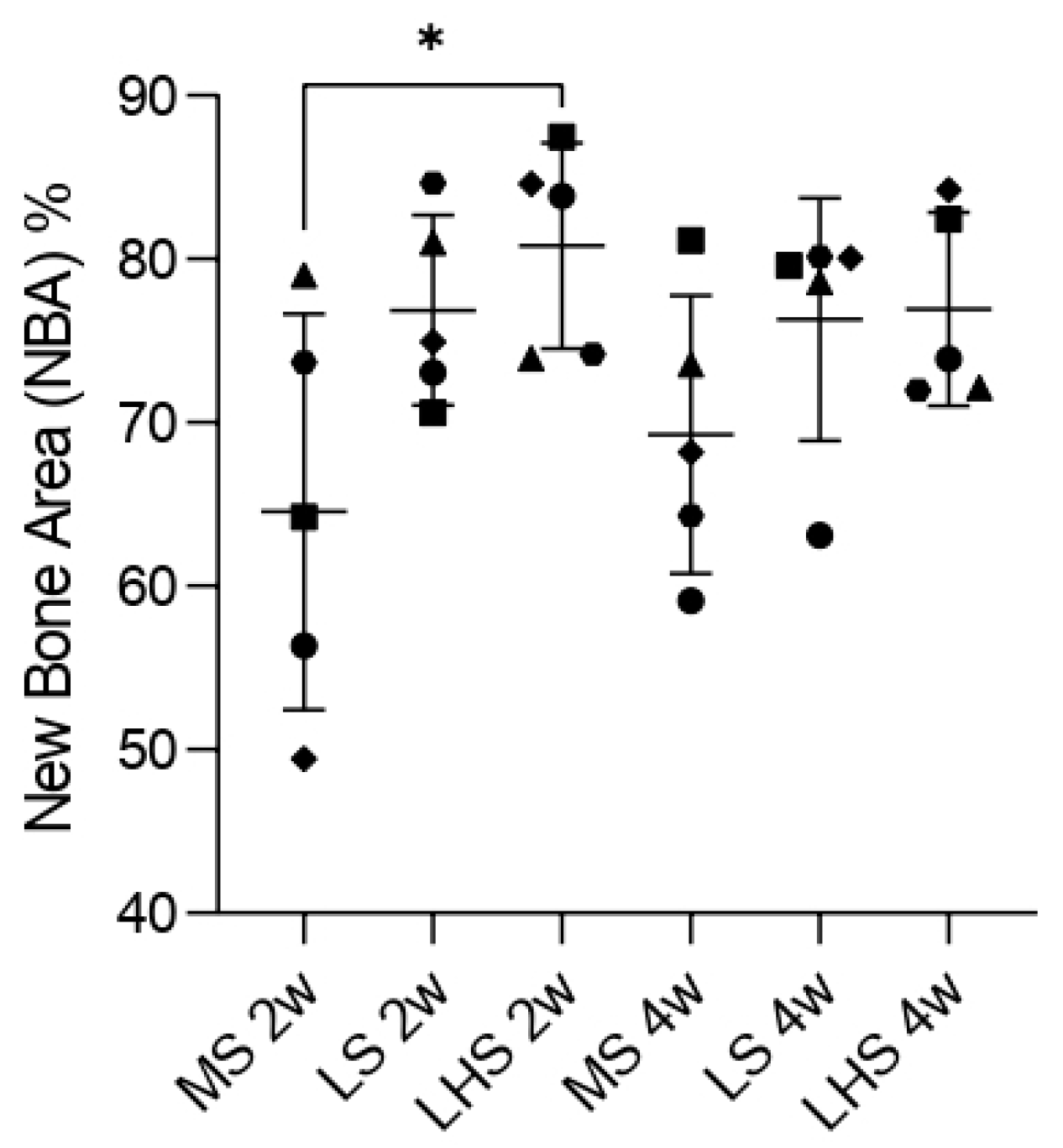 Biology 13 00533 g009