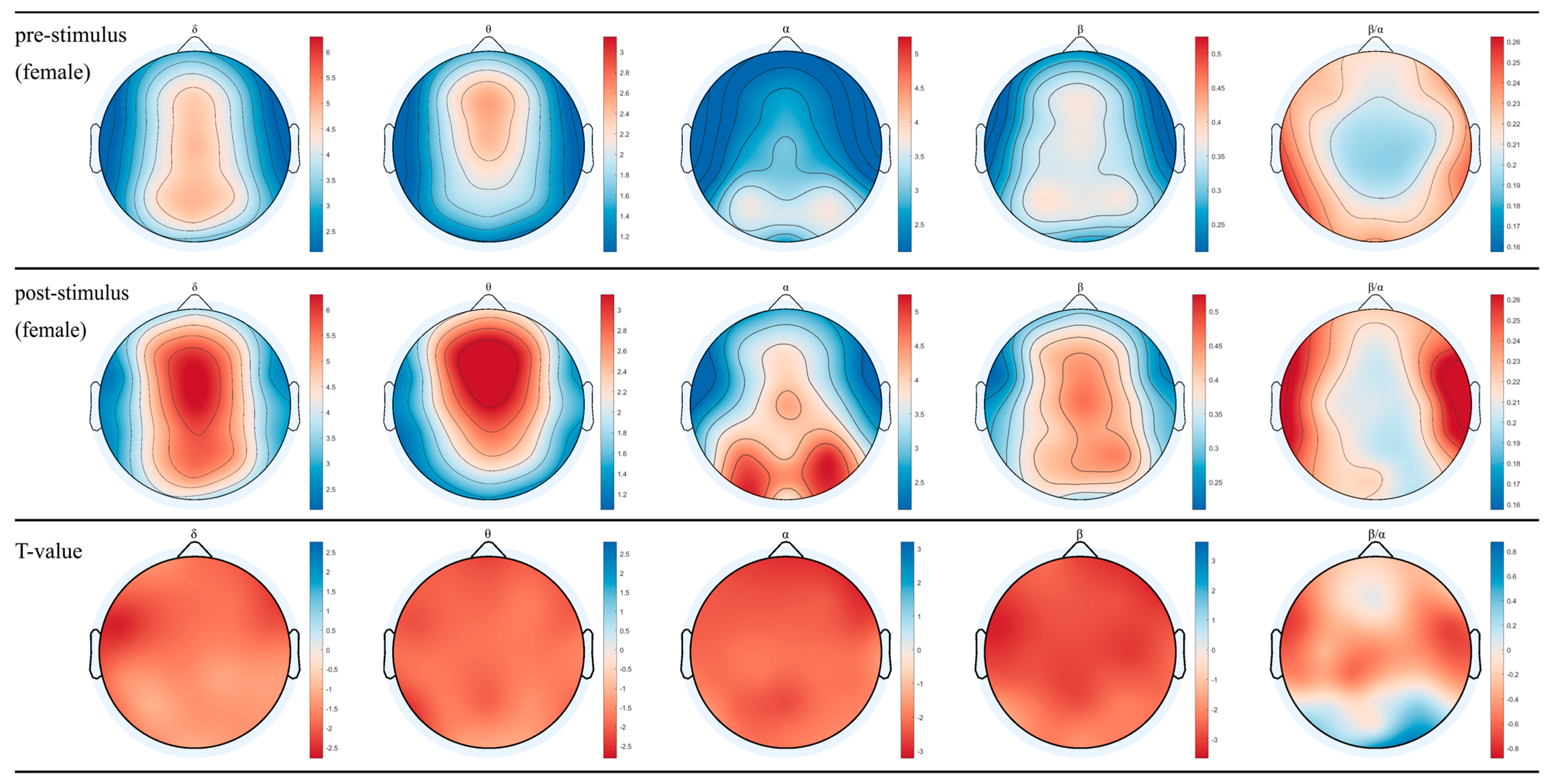 Biology 13 00544 g002