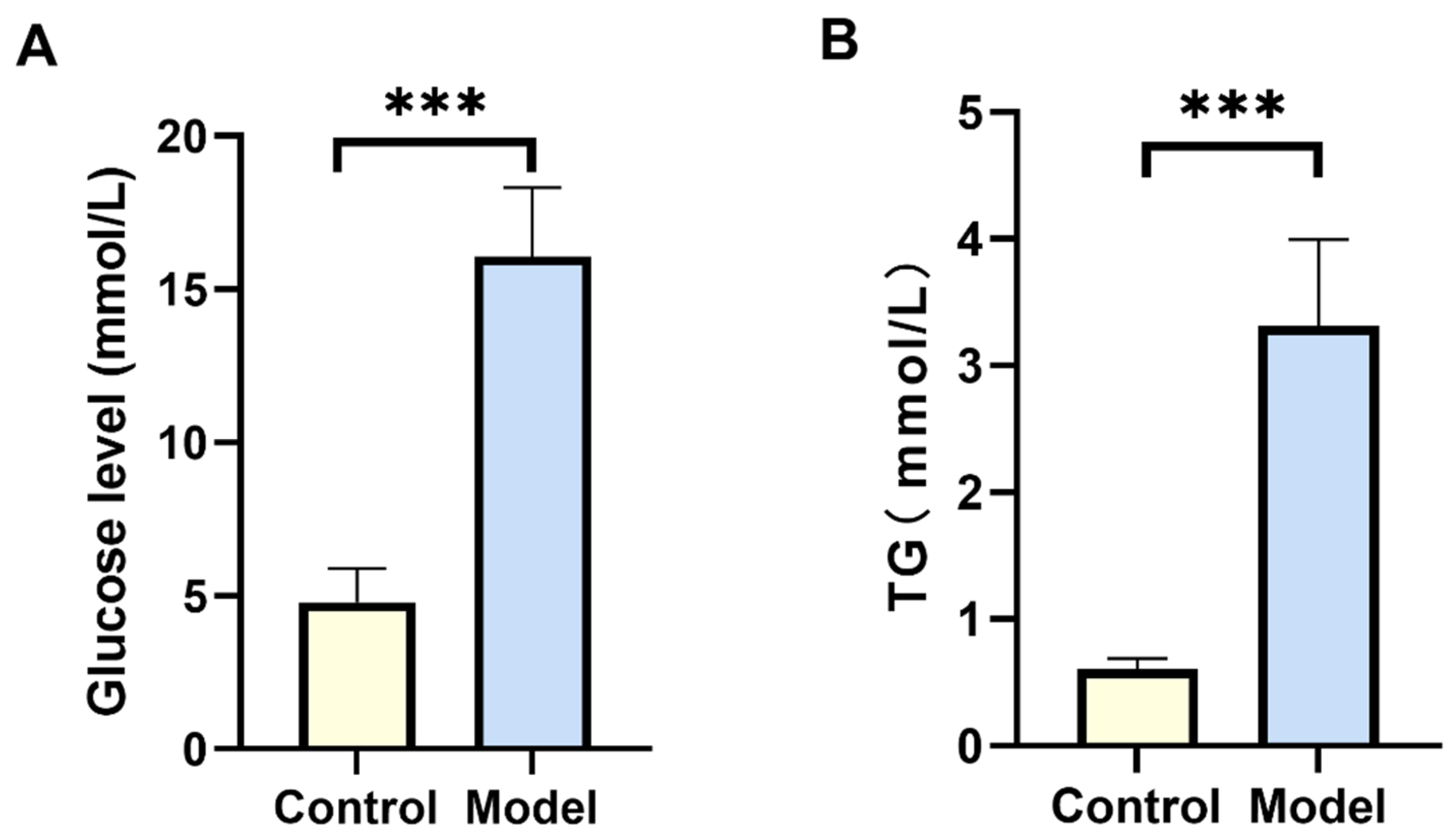 Biology 13 00557 g001