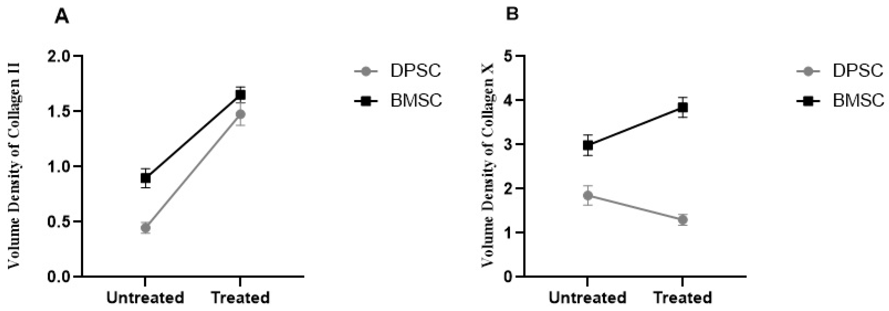 Biology 13 00560 g008