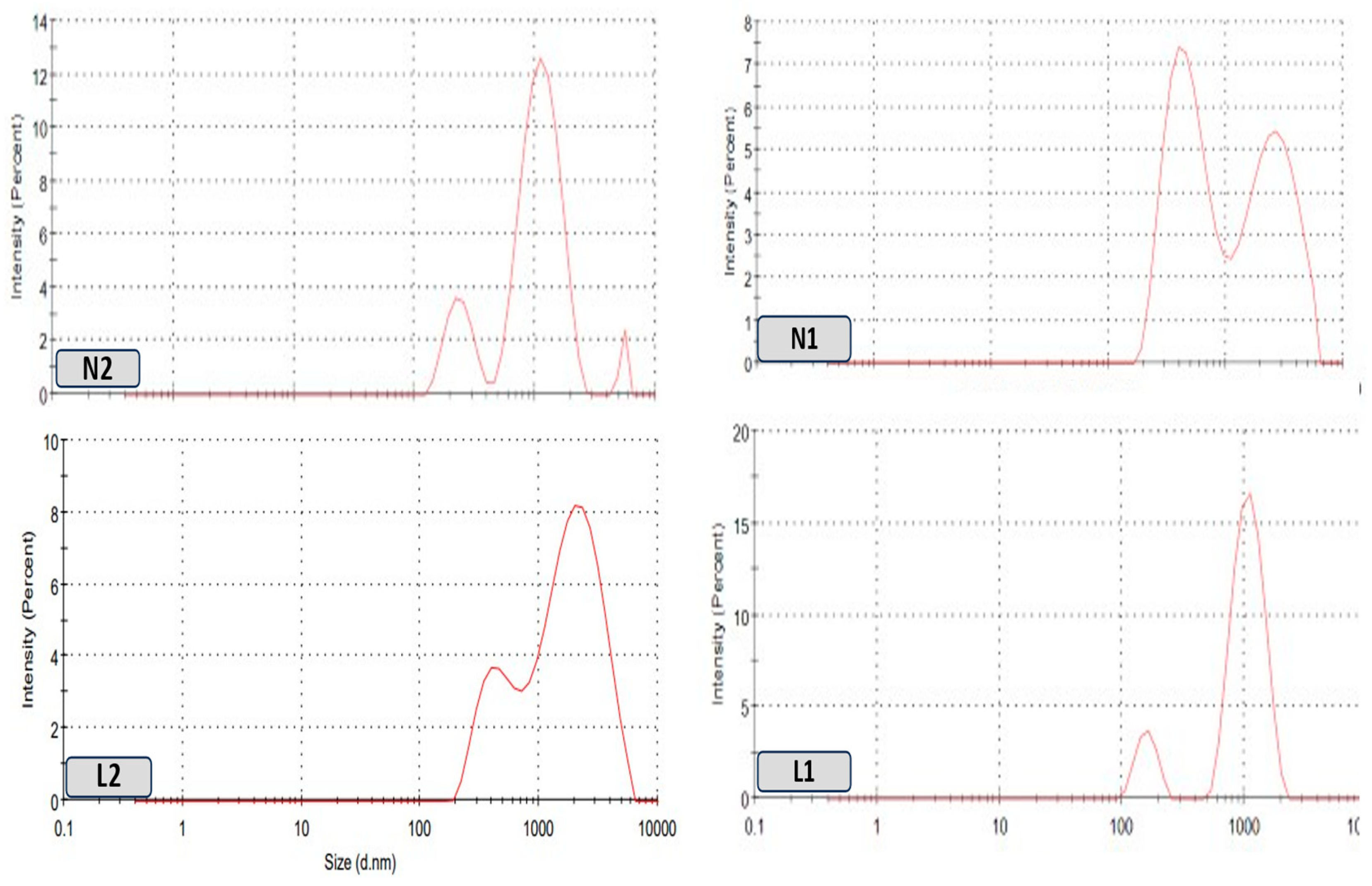Biology 13 00581 g004