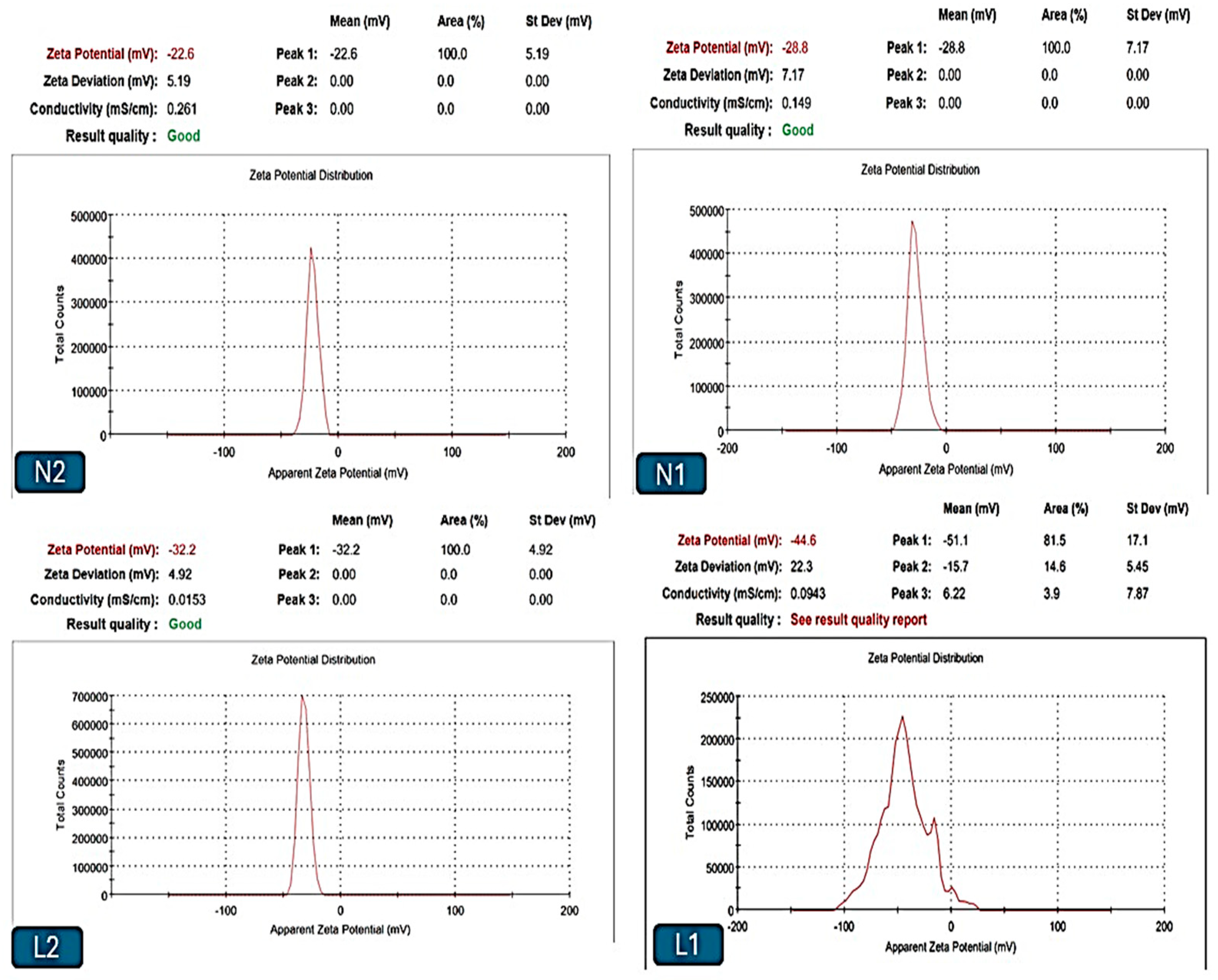 Biology 13 00581 g005
