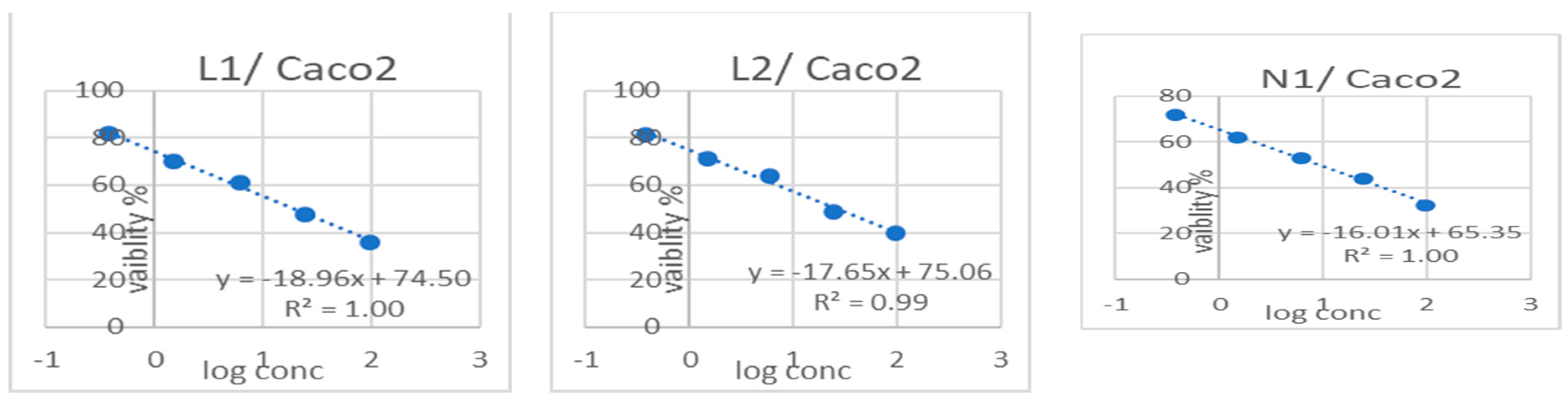 Biology 13 00581 g008a