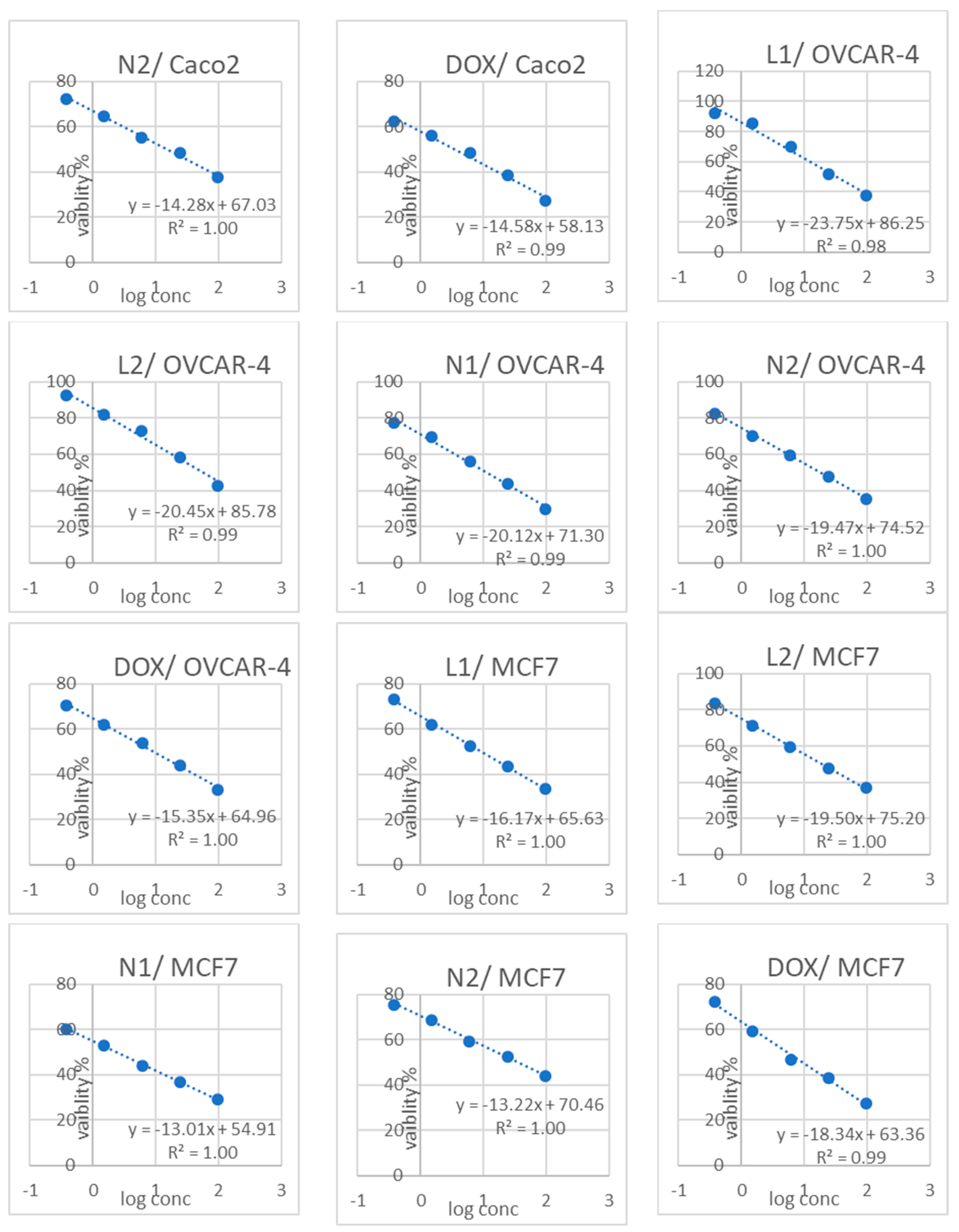Biology 13 00581 g008b