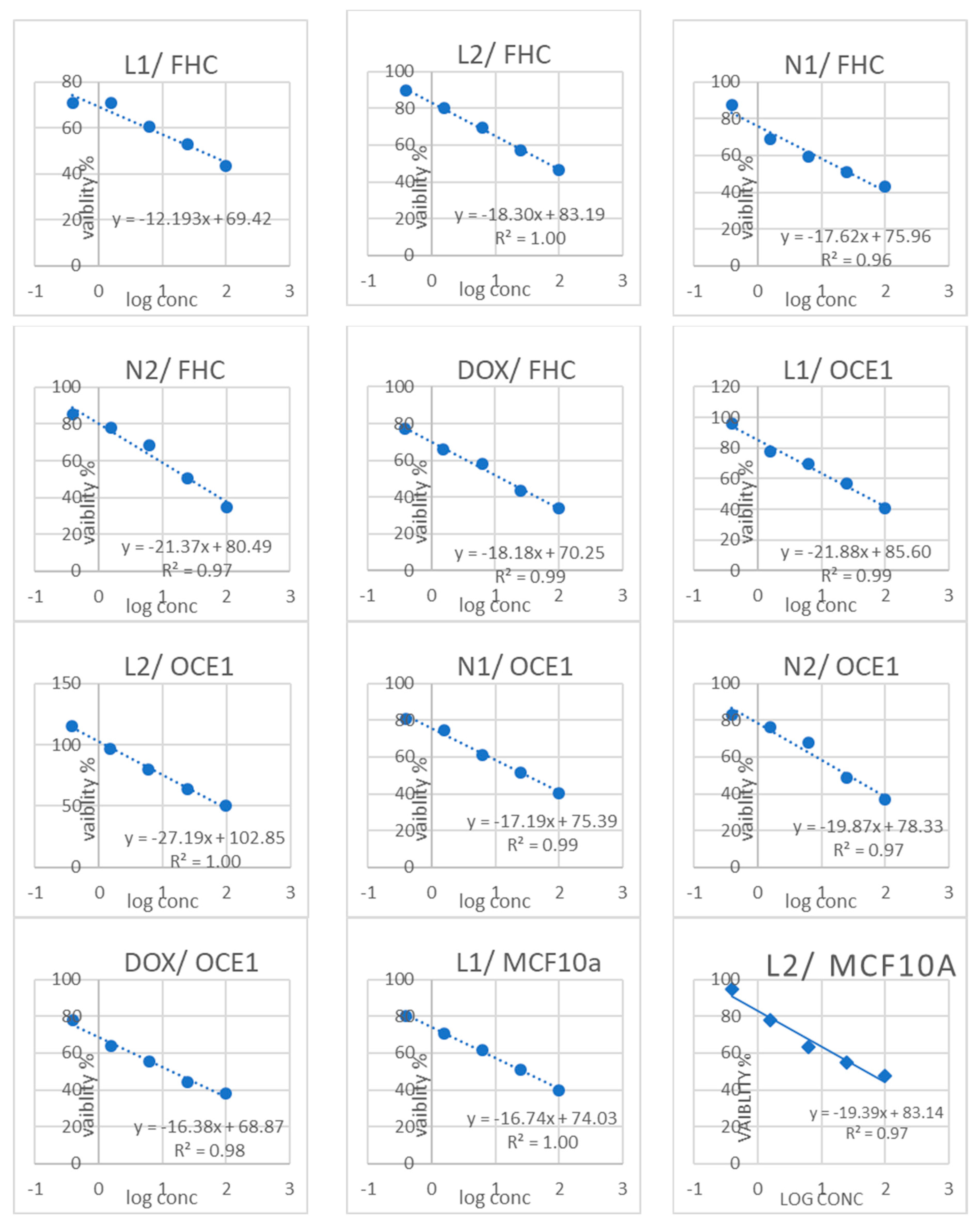 Biology 13 00581 g008c
