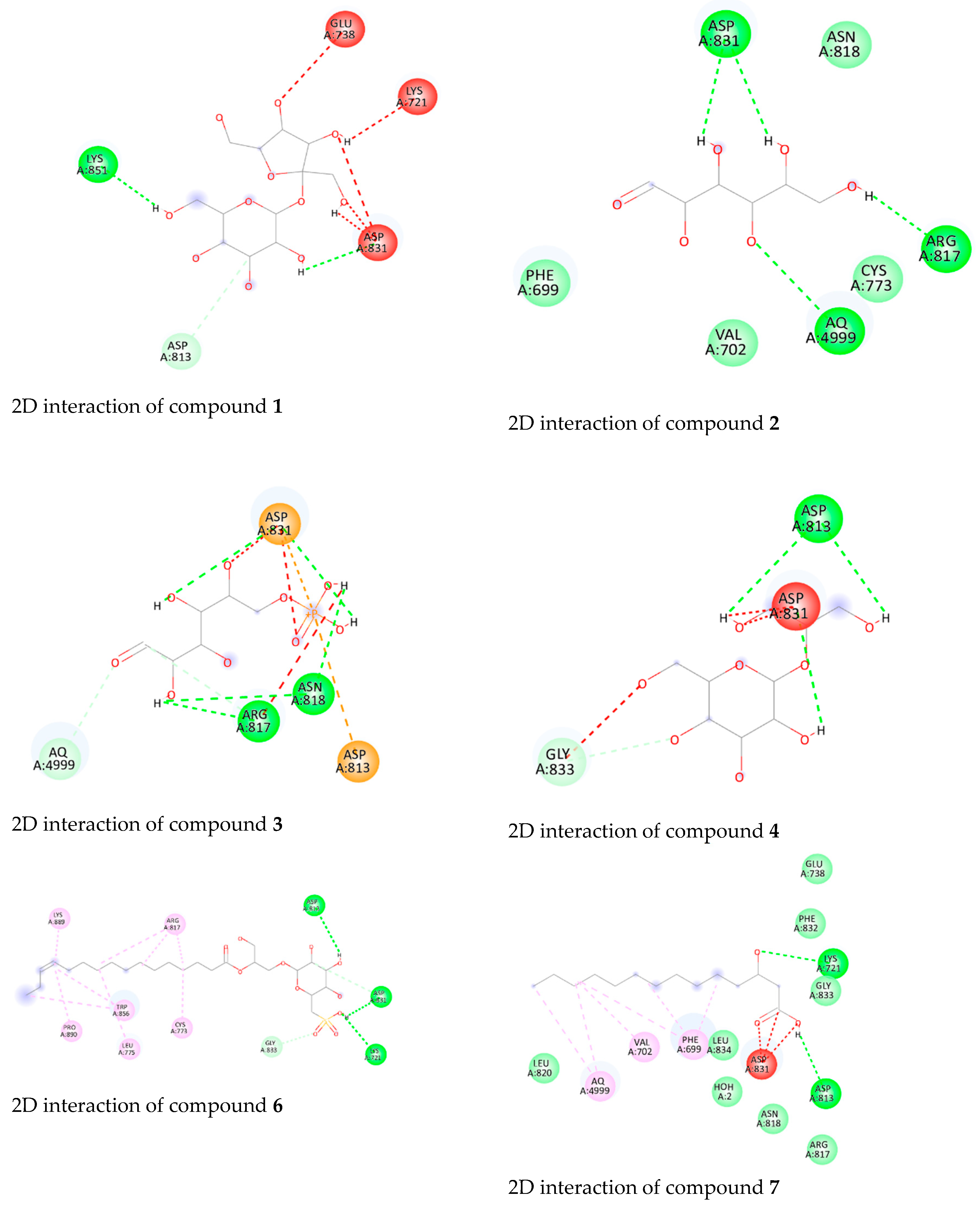 Biology 13 00581 g009a