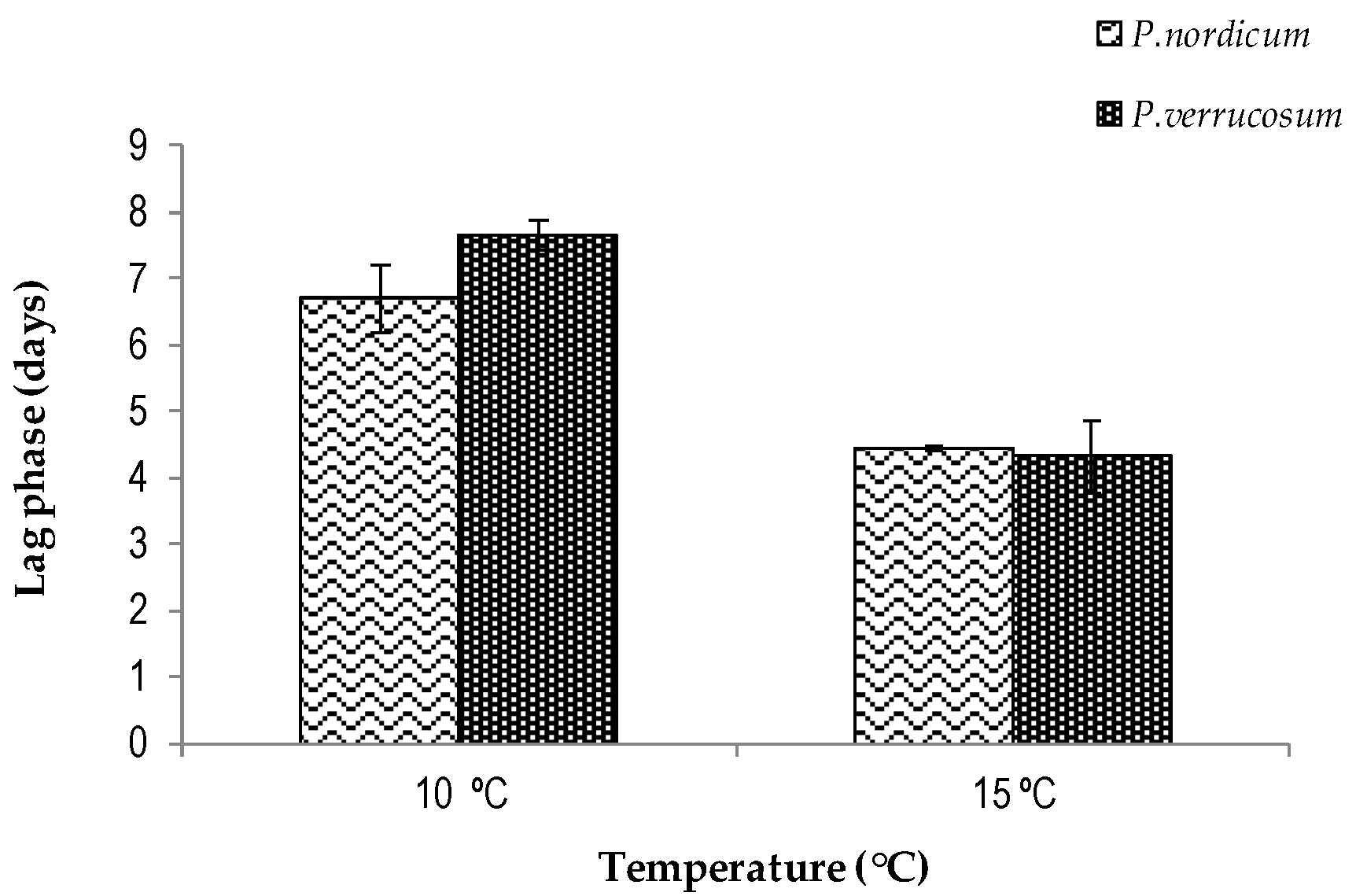Biology 13 00582 g002