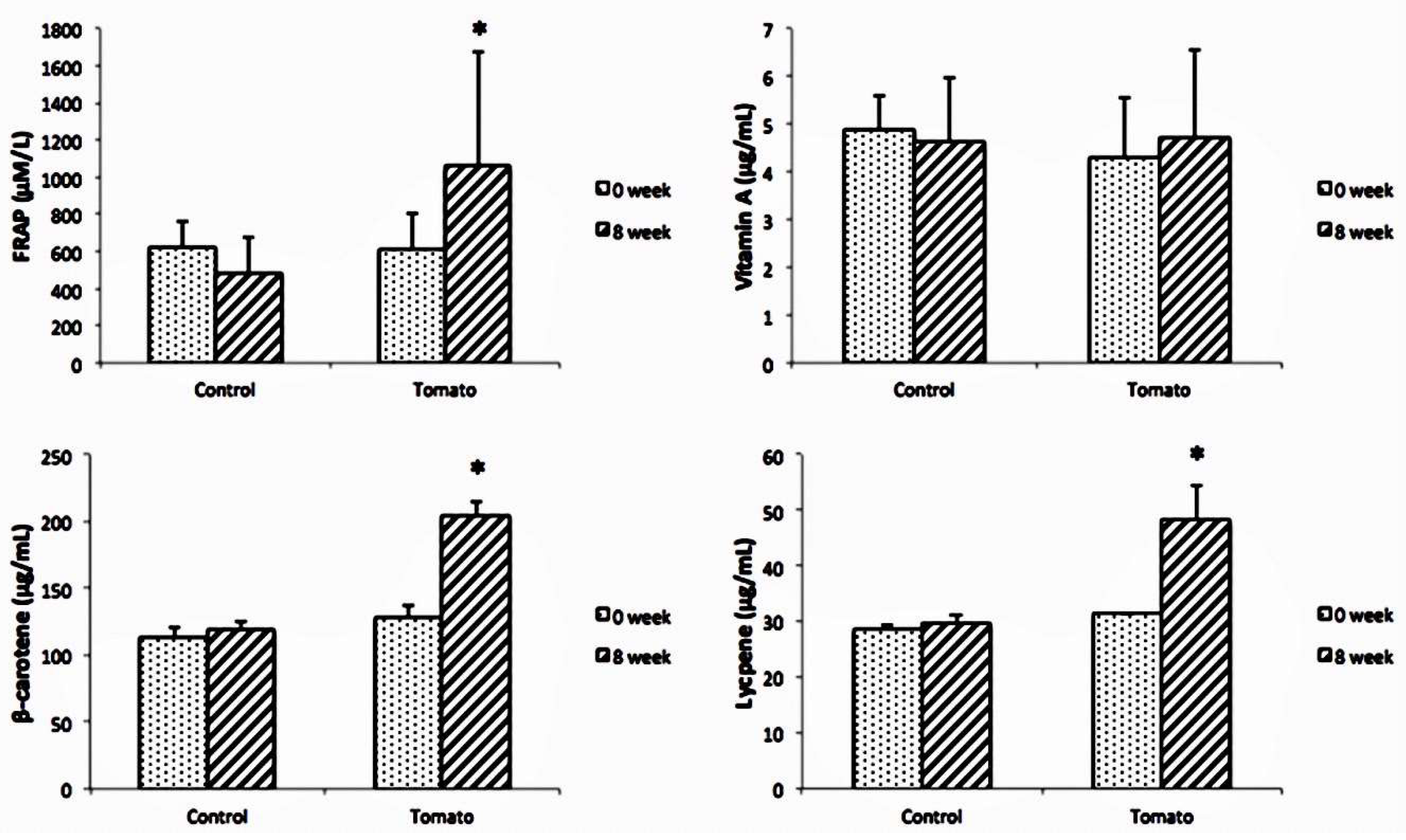 Biology 13 00588 g001