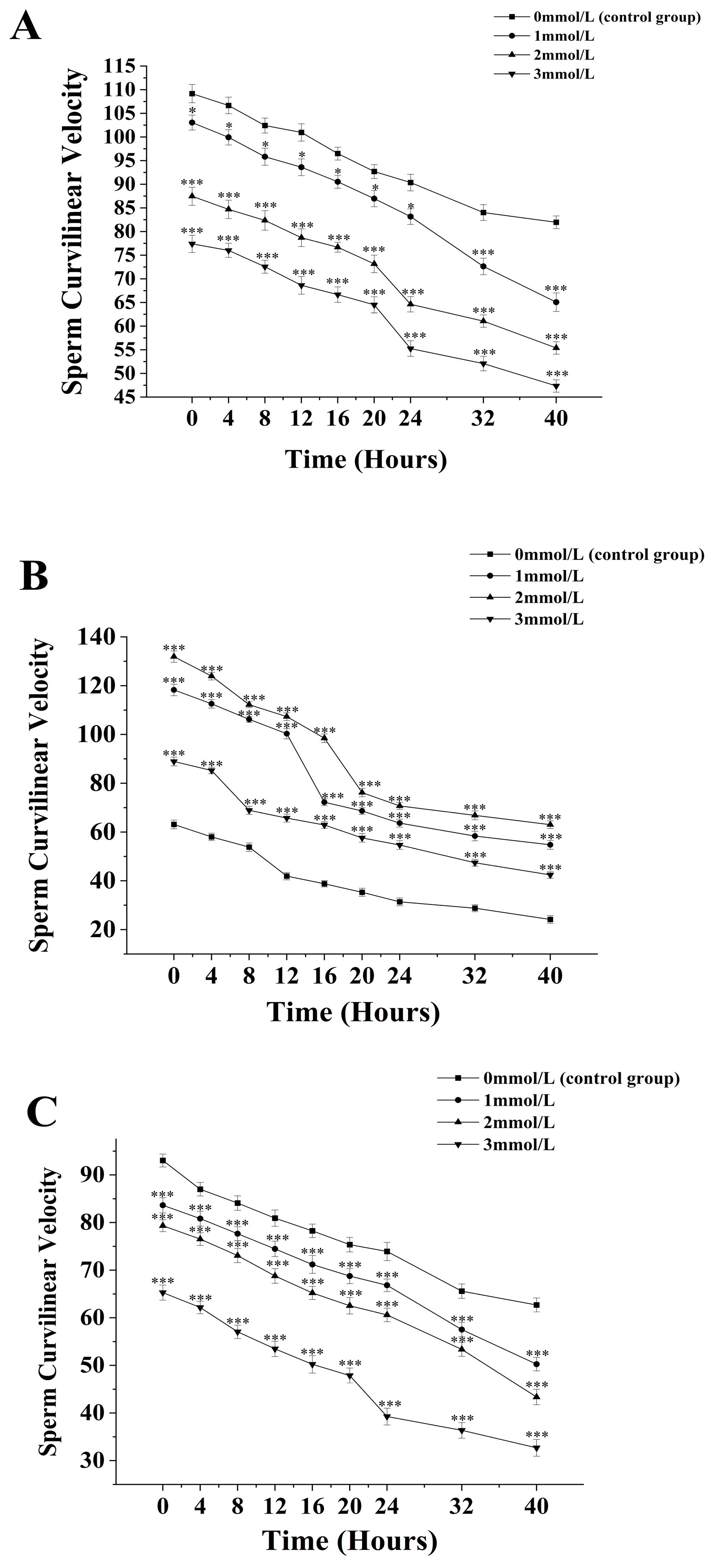 Biology 13 00589 g002
