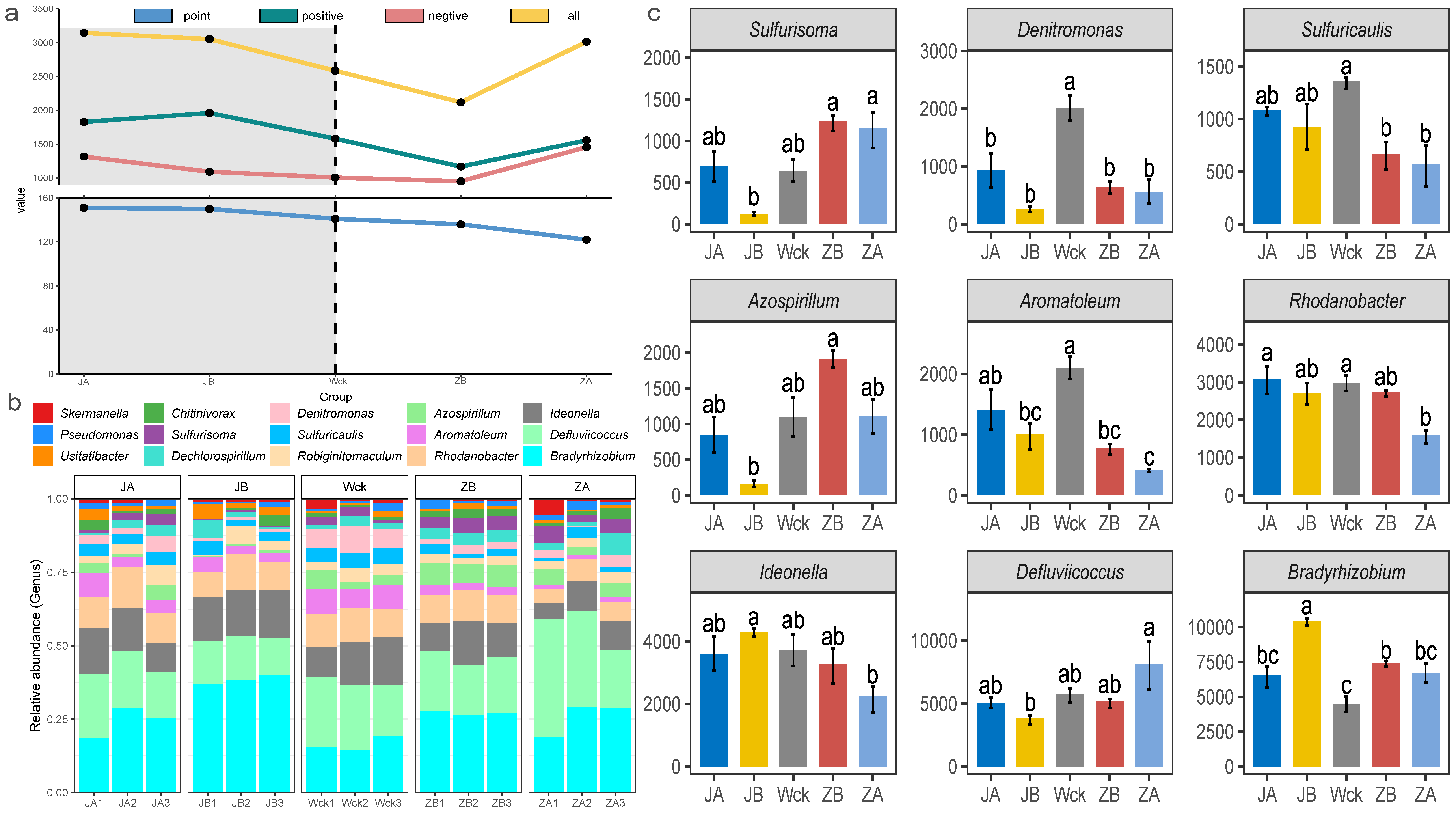Biology 13 00596 g004