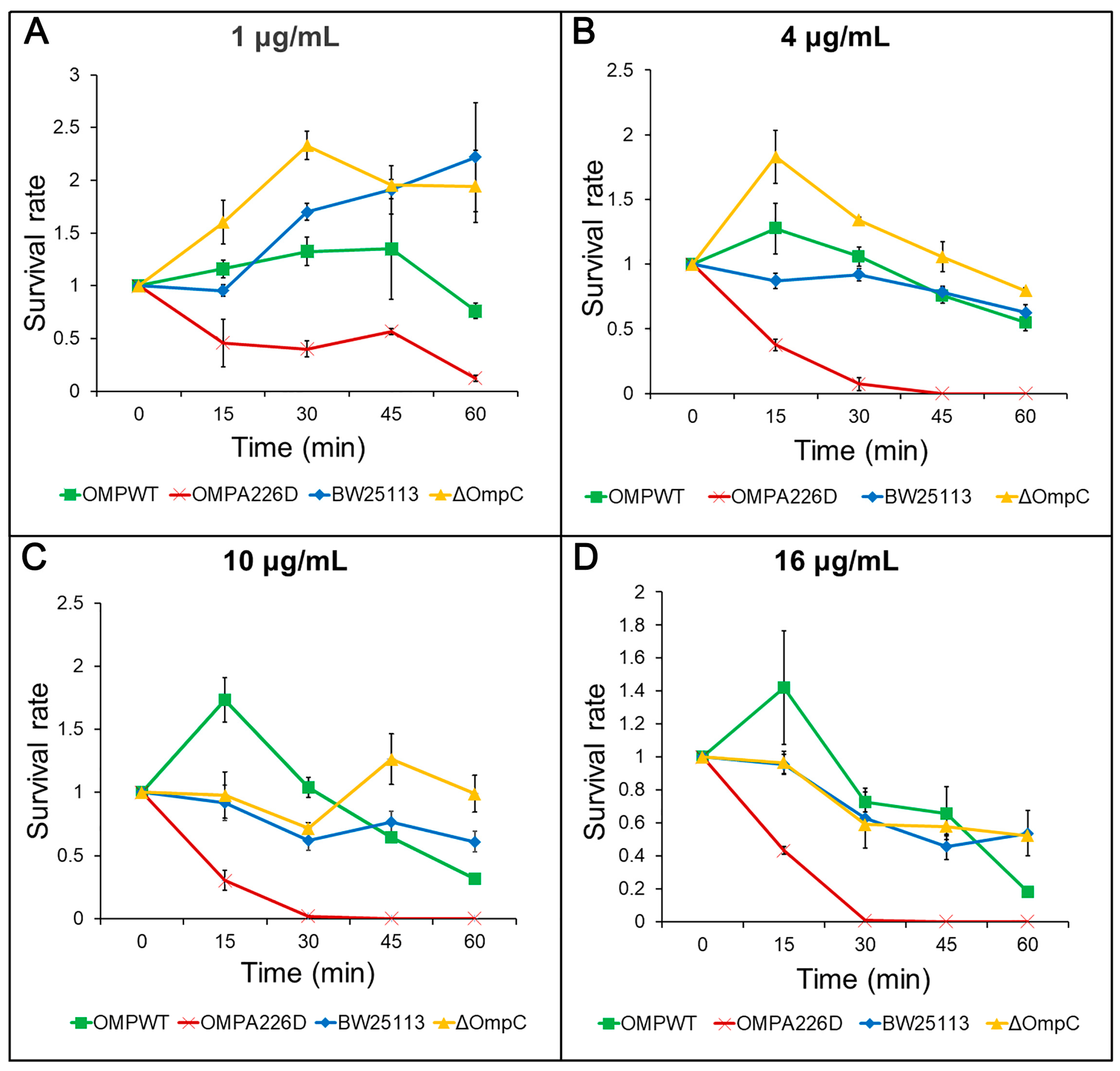 Biology 13 00600 g002
