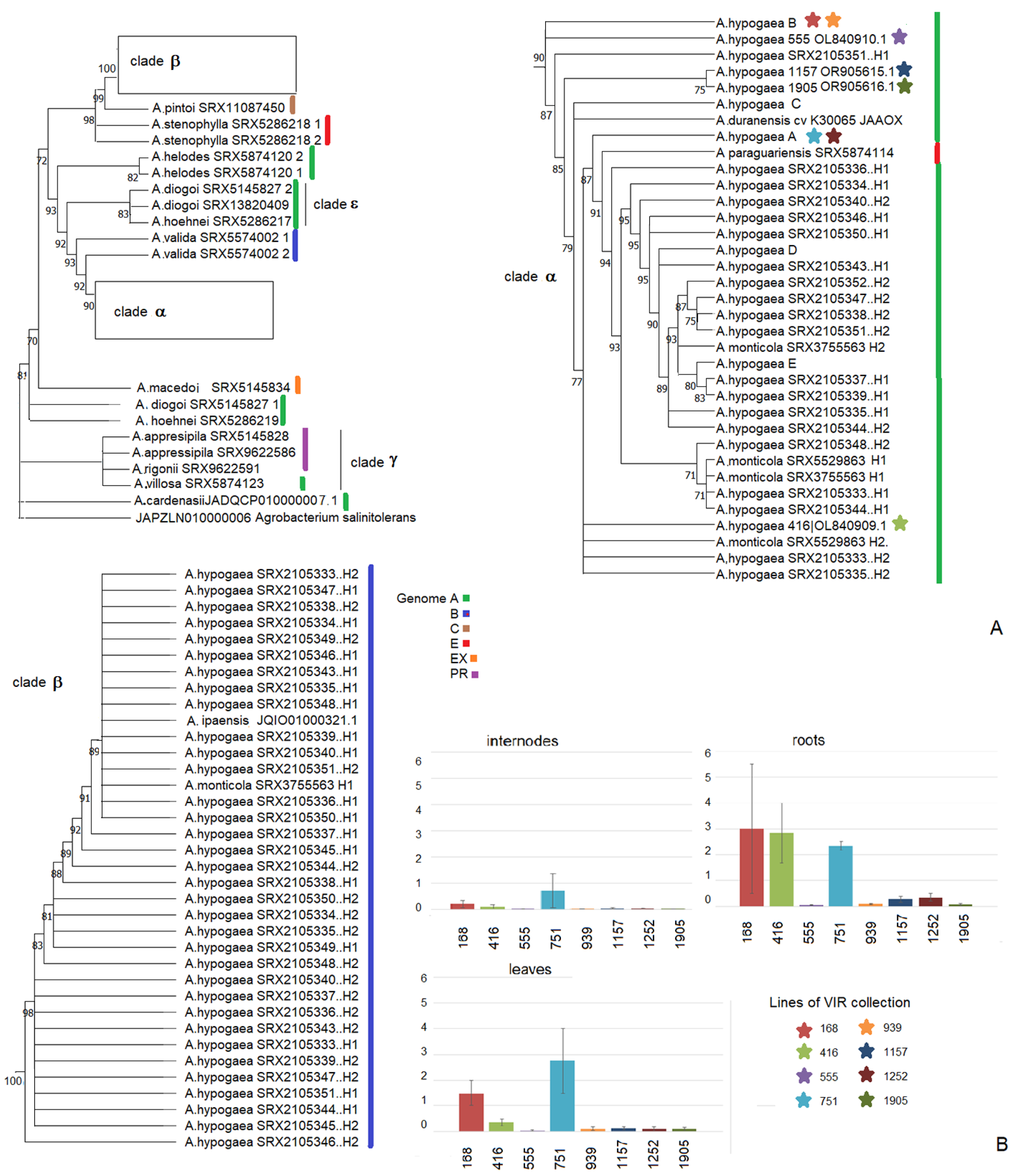 Biology 13 00601 g001 Biology 13 00601 g001