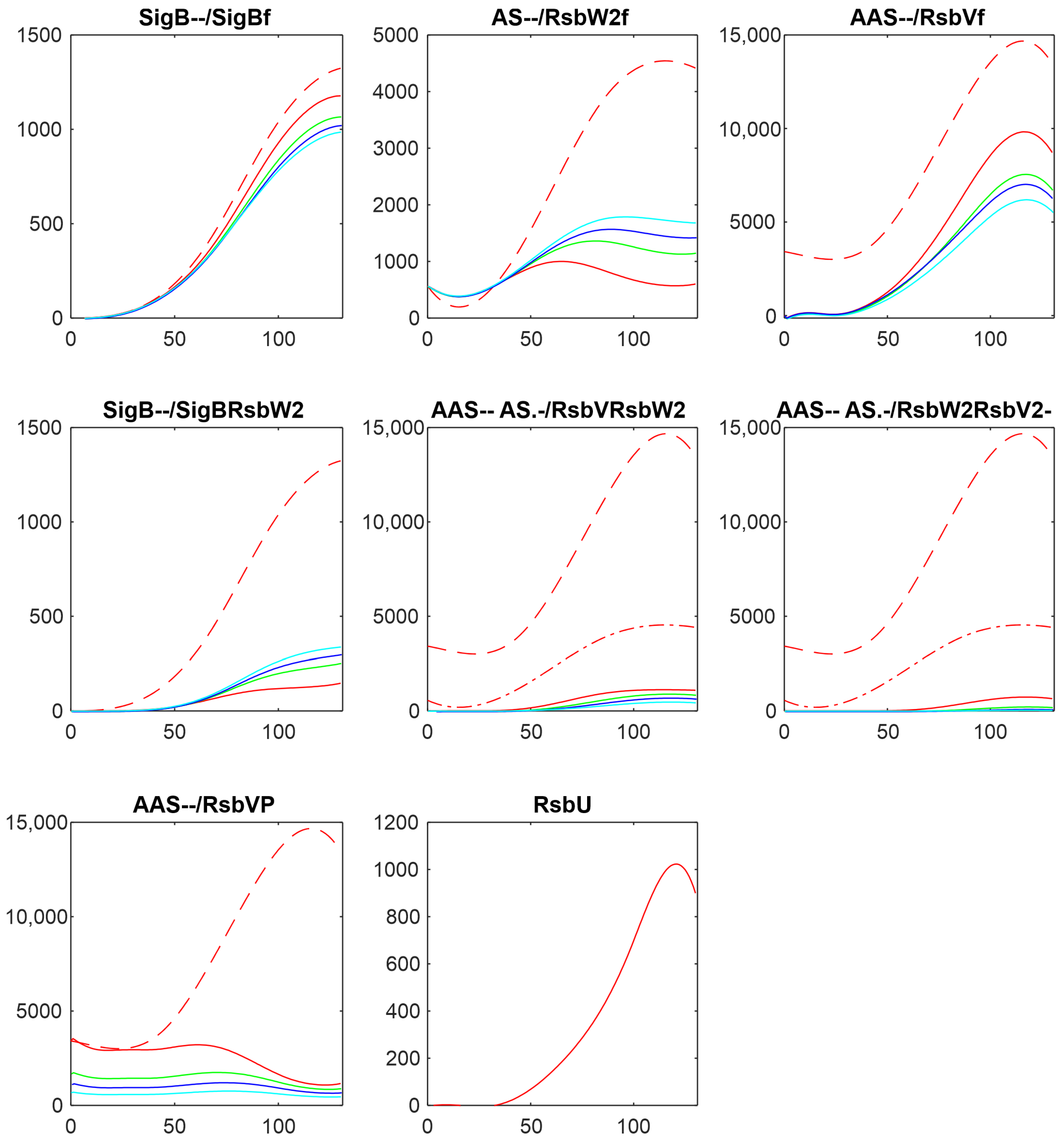 Biology 13 00614 g004