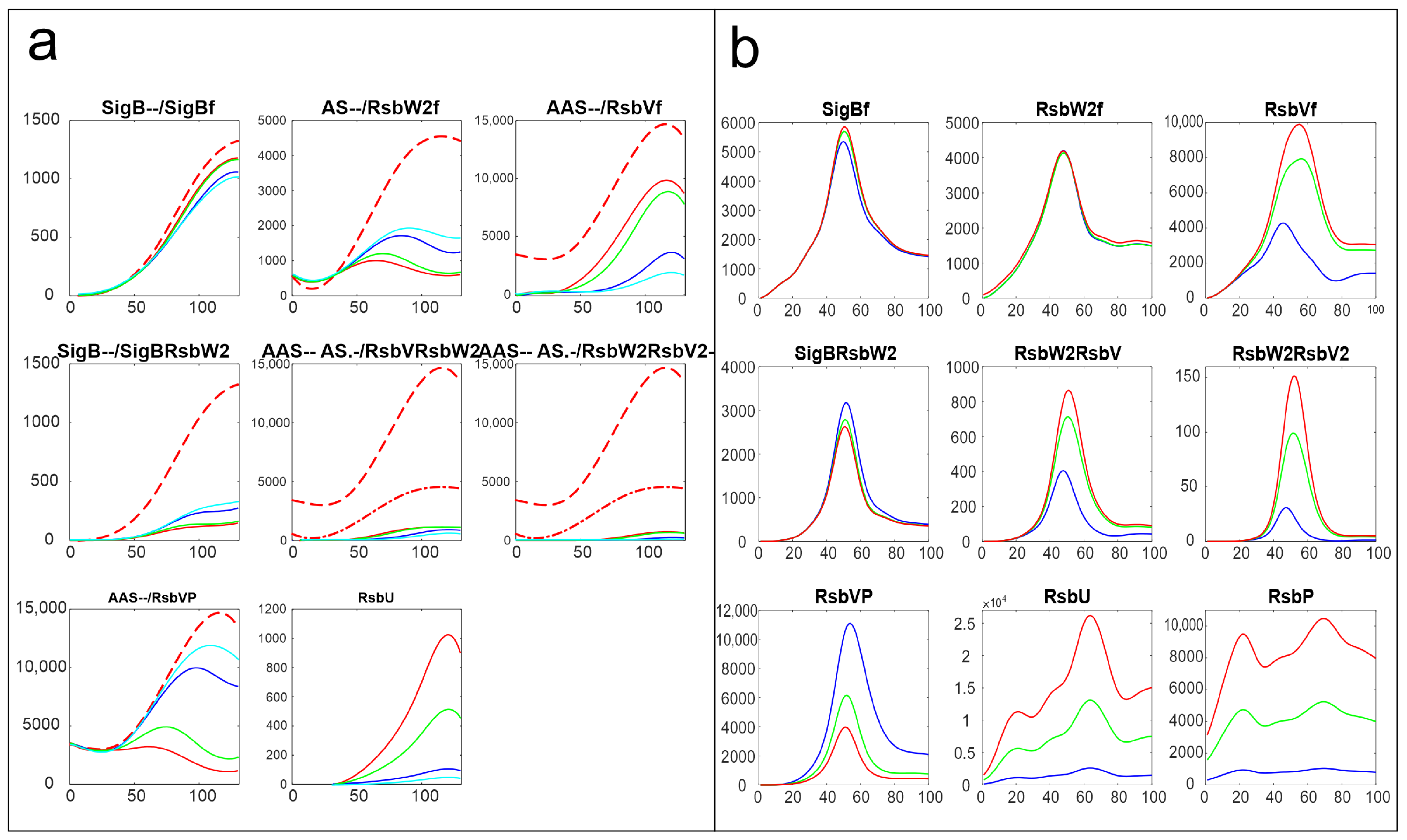 Biology 13 00614 g008