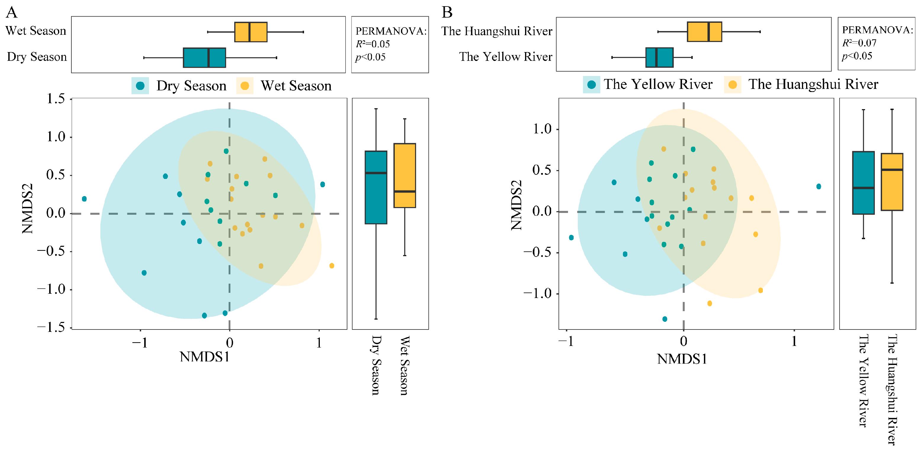 Biology 13 00615 g004