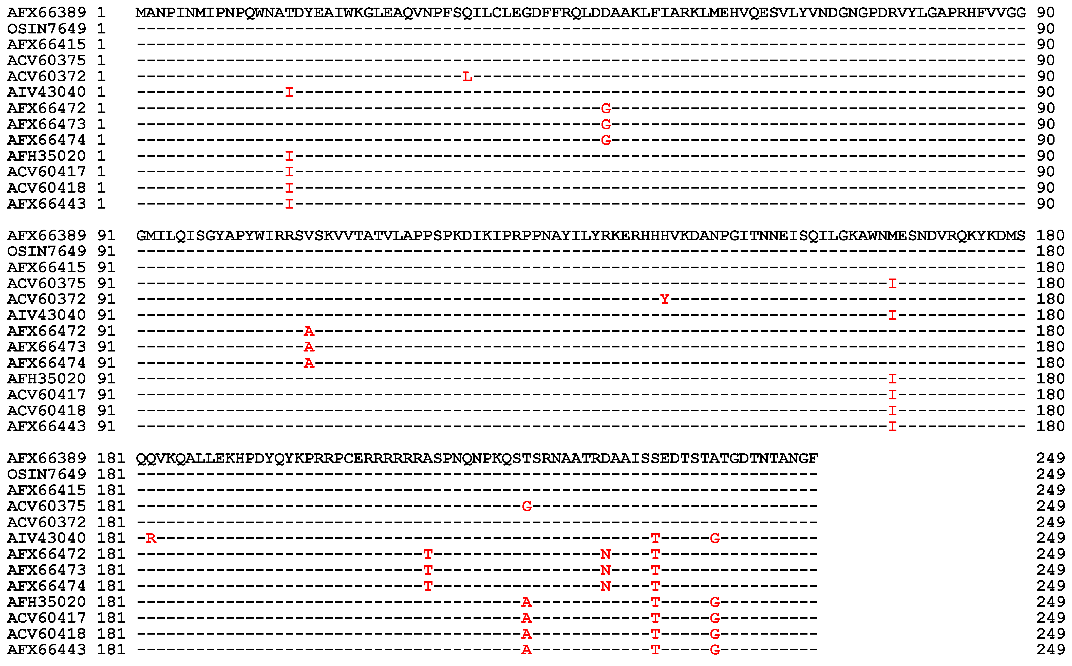 Biology 13 00632 g003