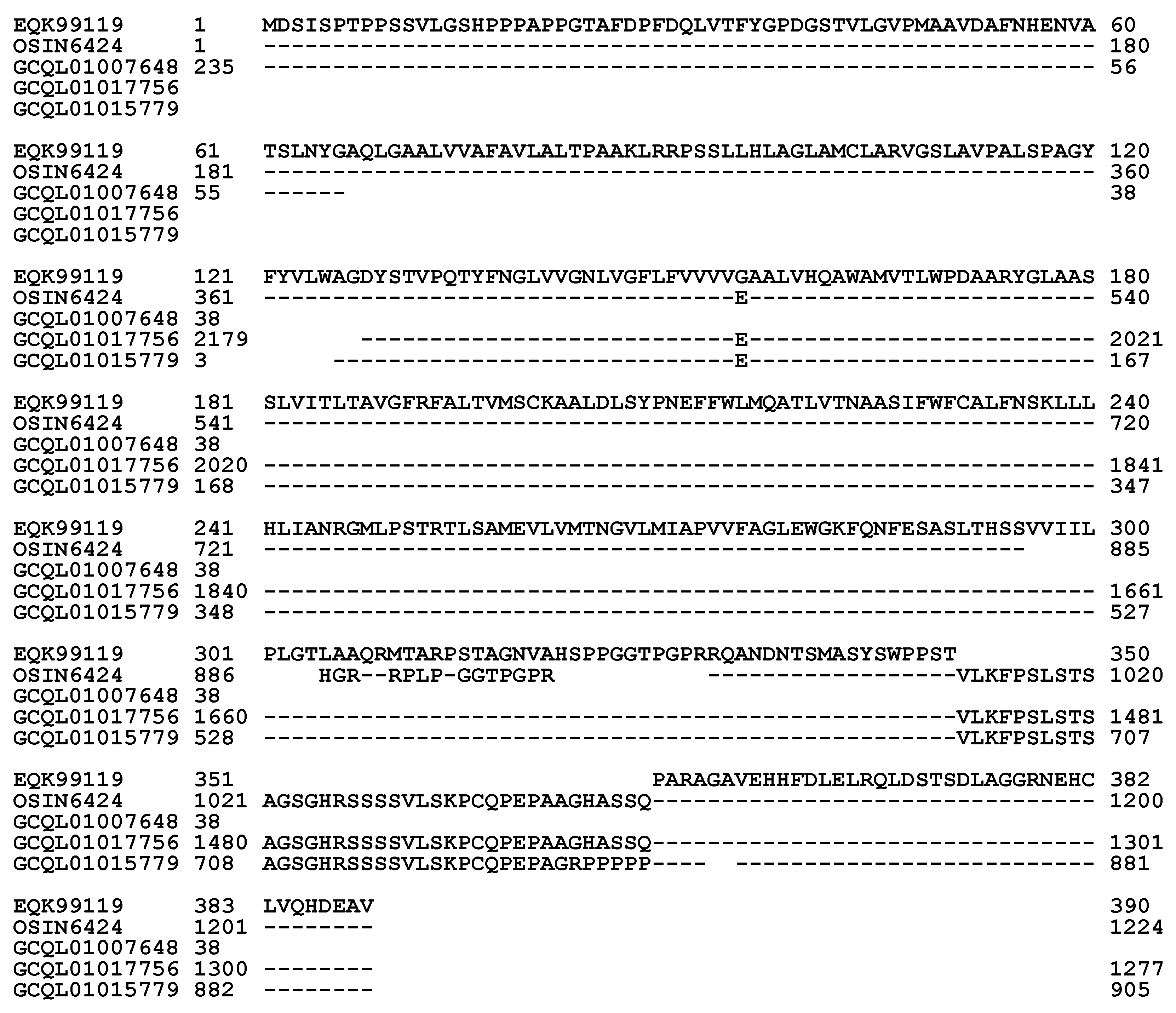 Biology 13 00632 g007