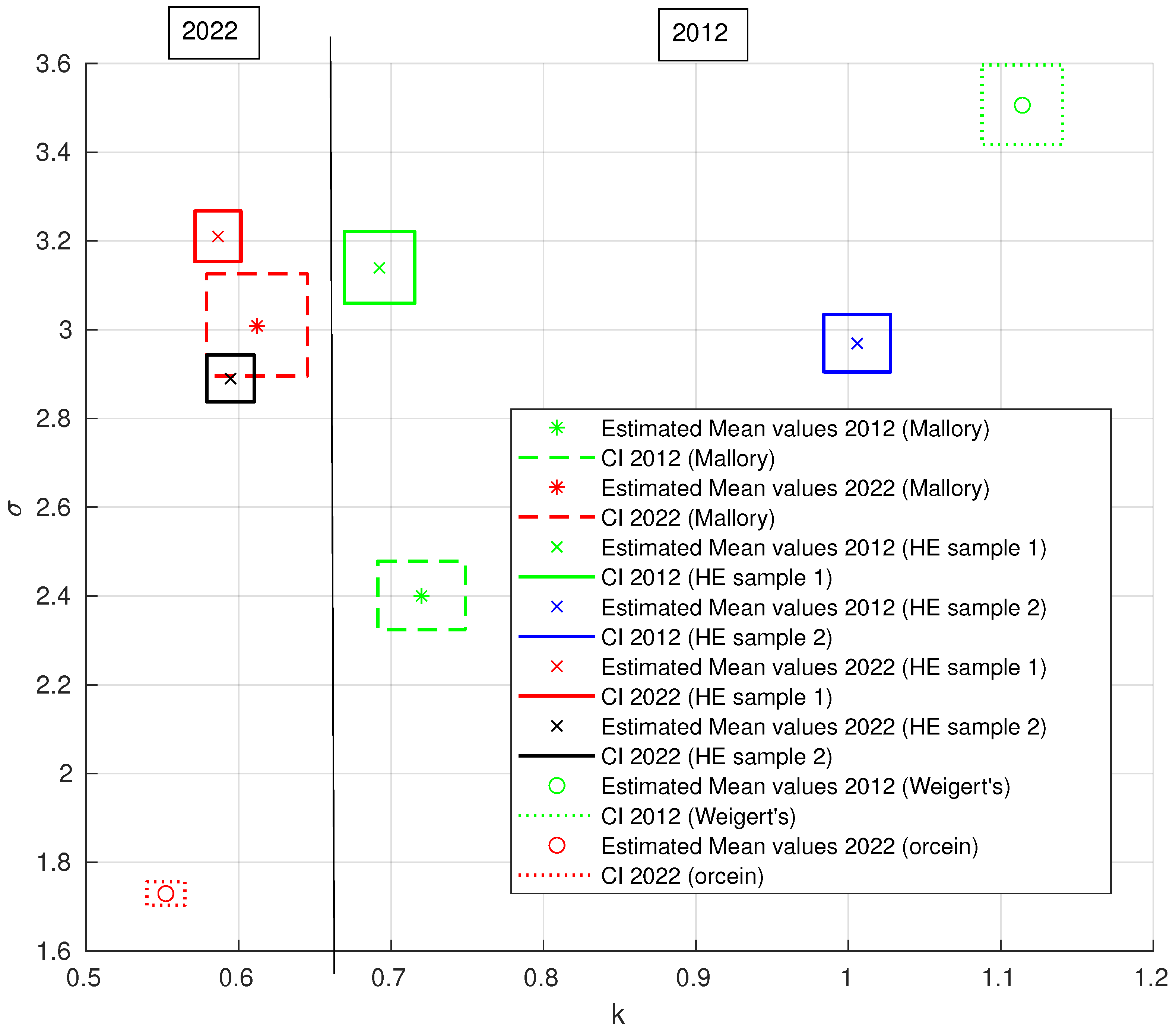 Biology 13 00636 g006