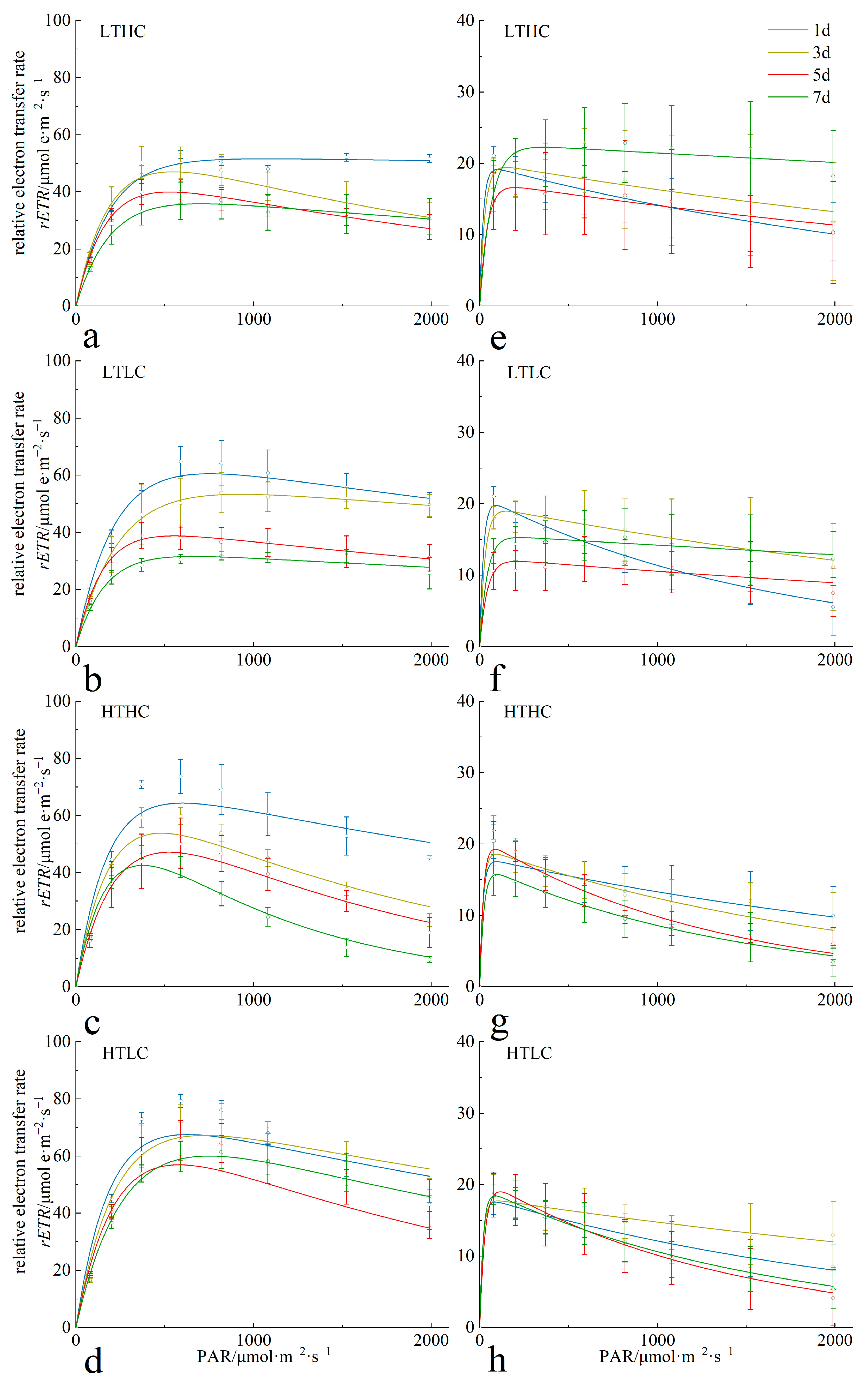 Biology 13 00640 g001