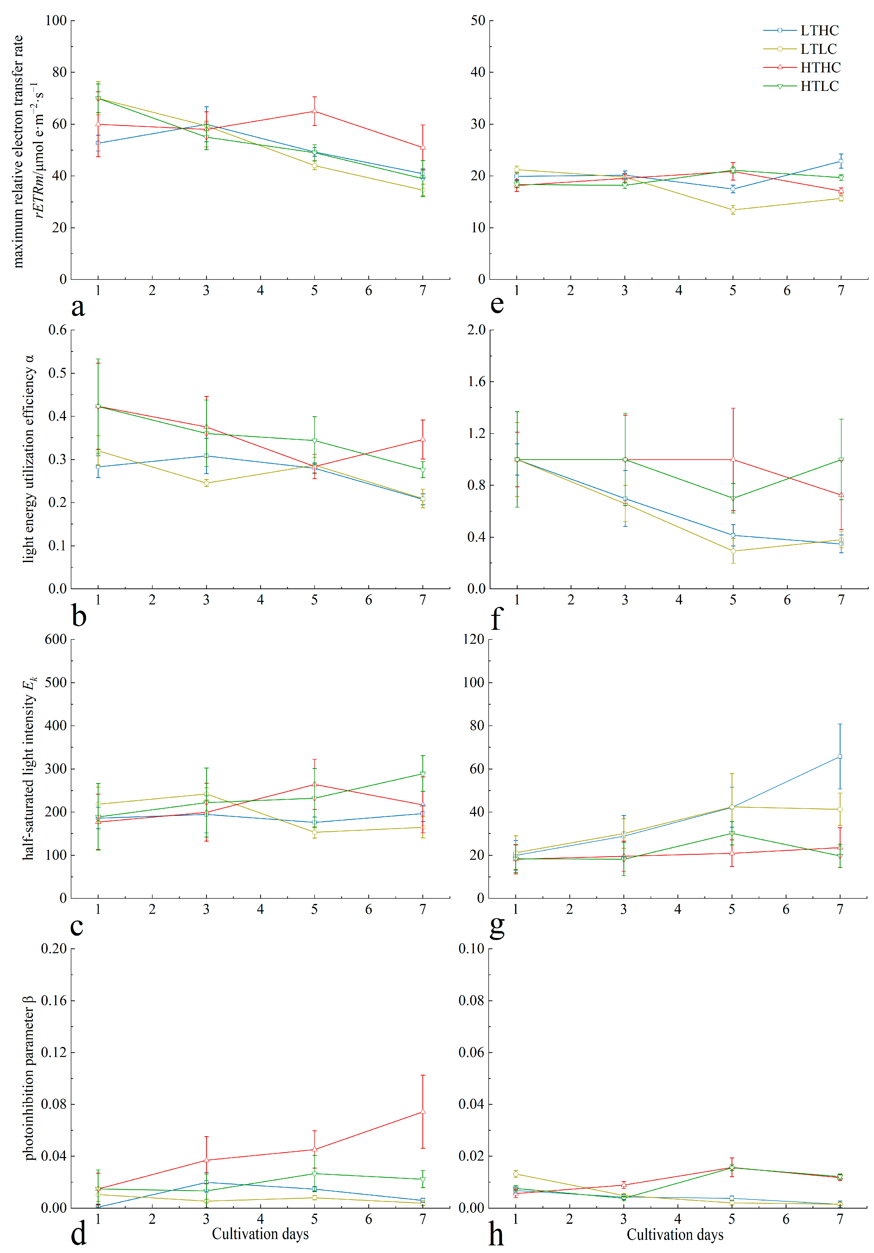 Biology 13 00640 g002