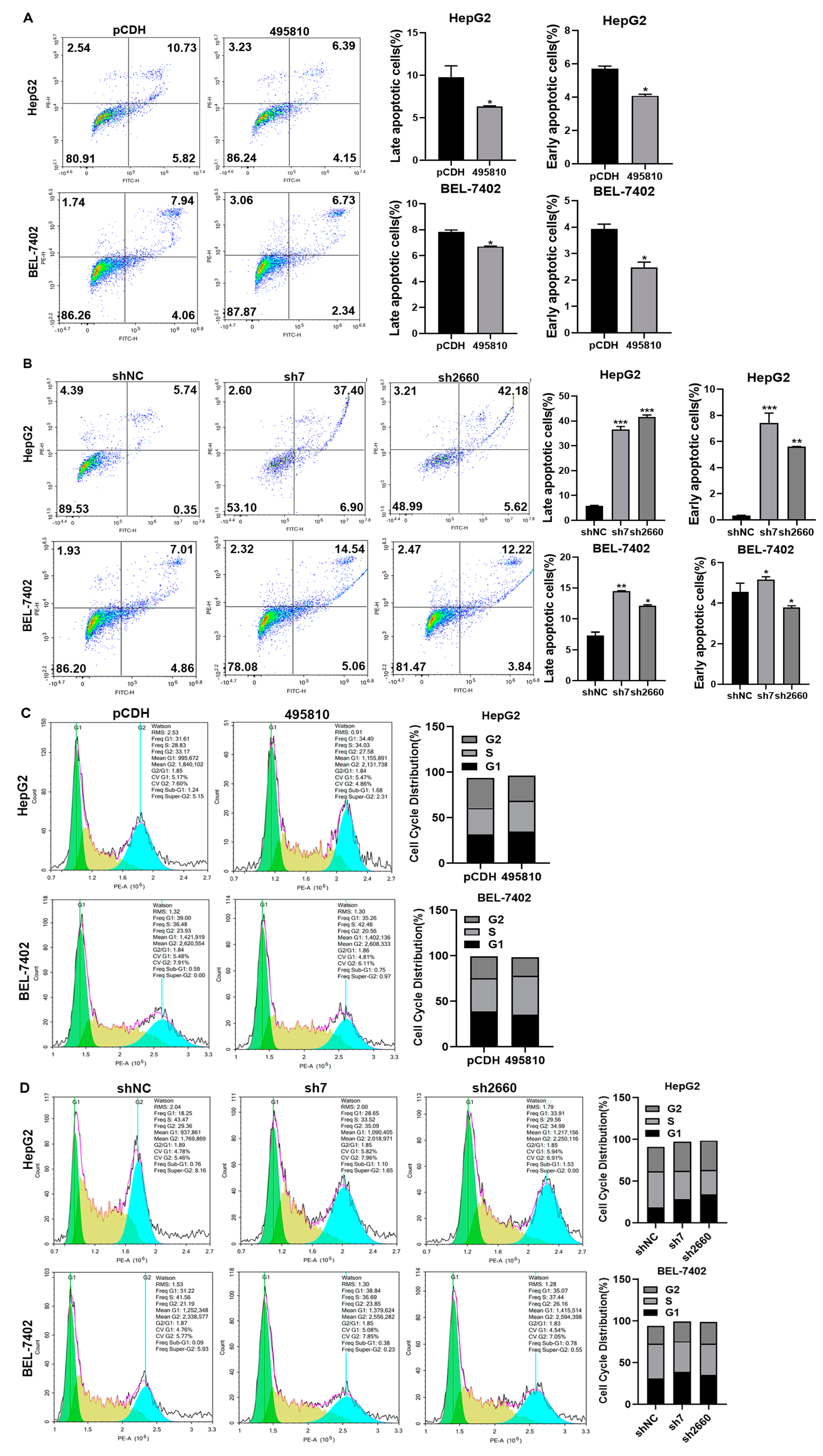 Biology 13 00644 g003