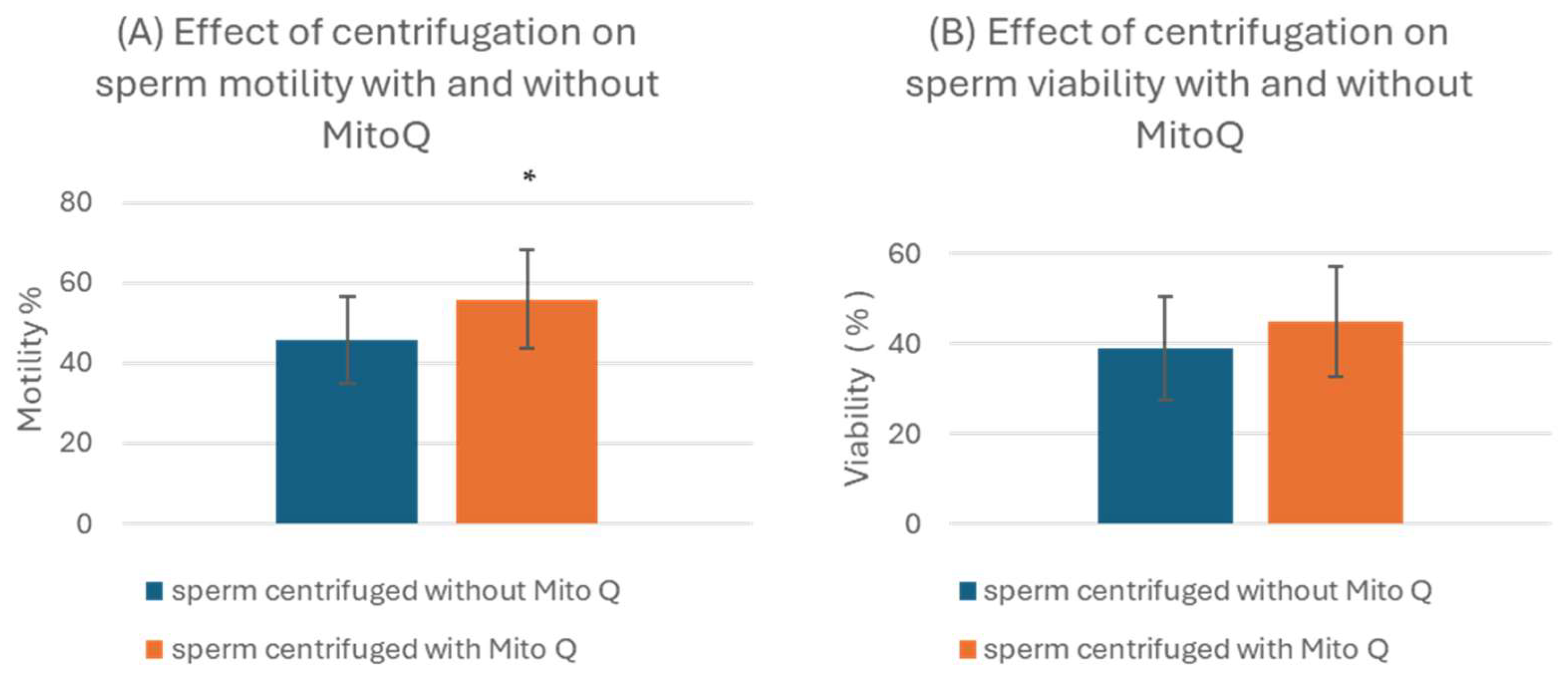 Biology 13 00653 g003