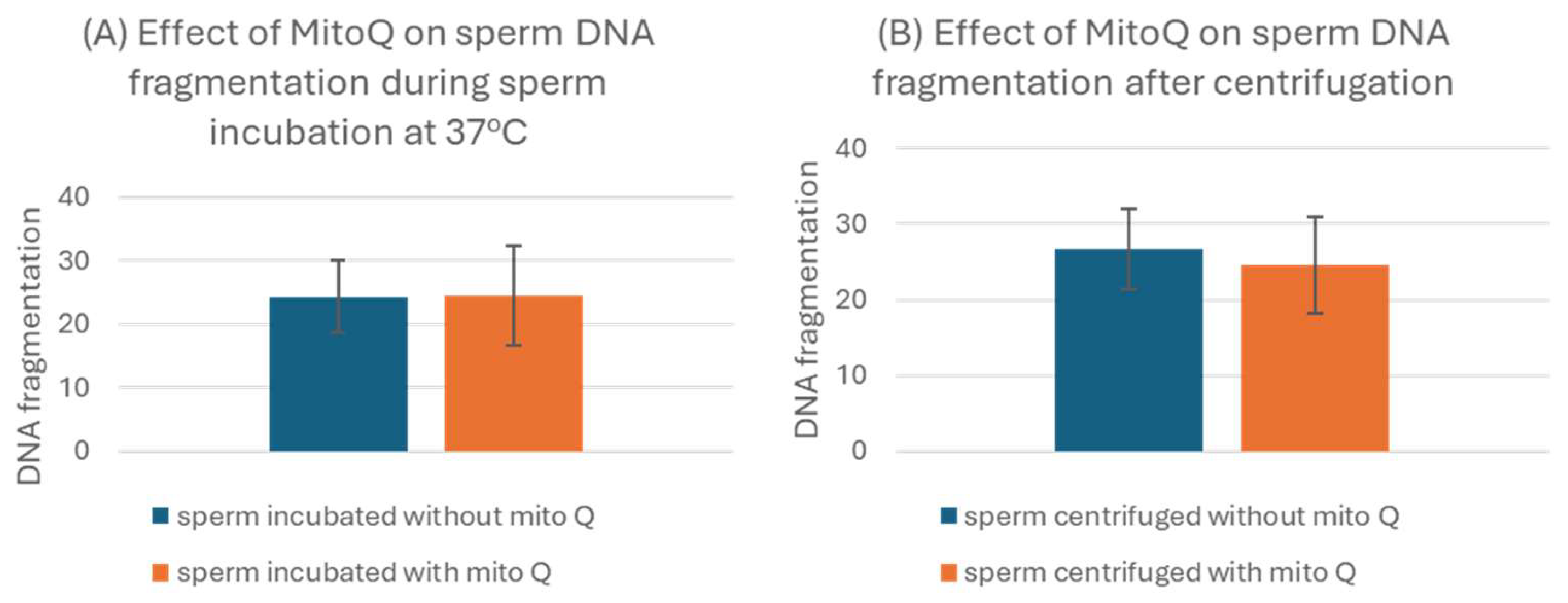 Biology 13 00653 g004
