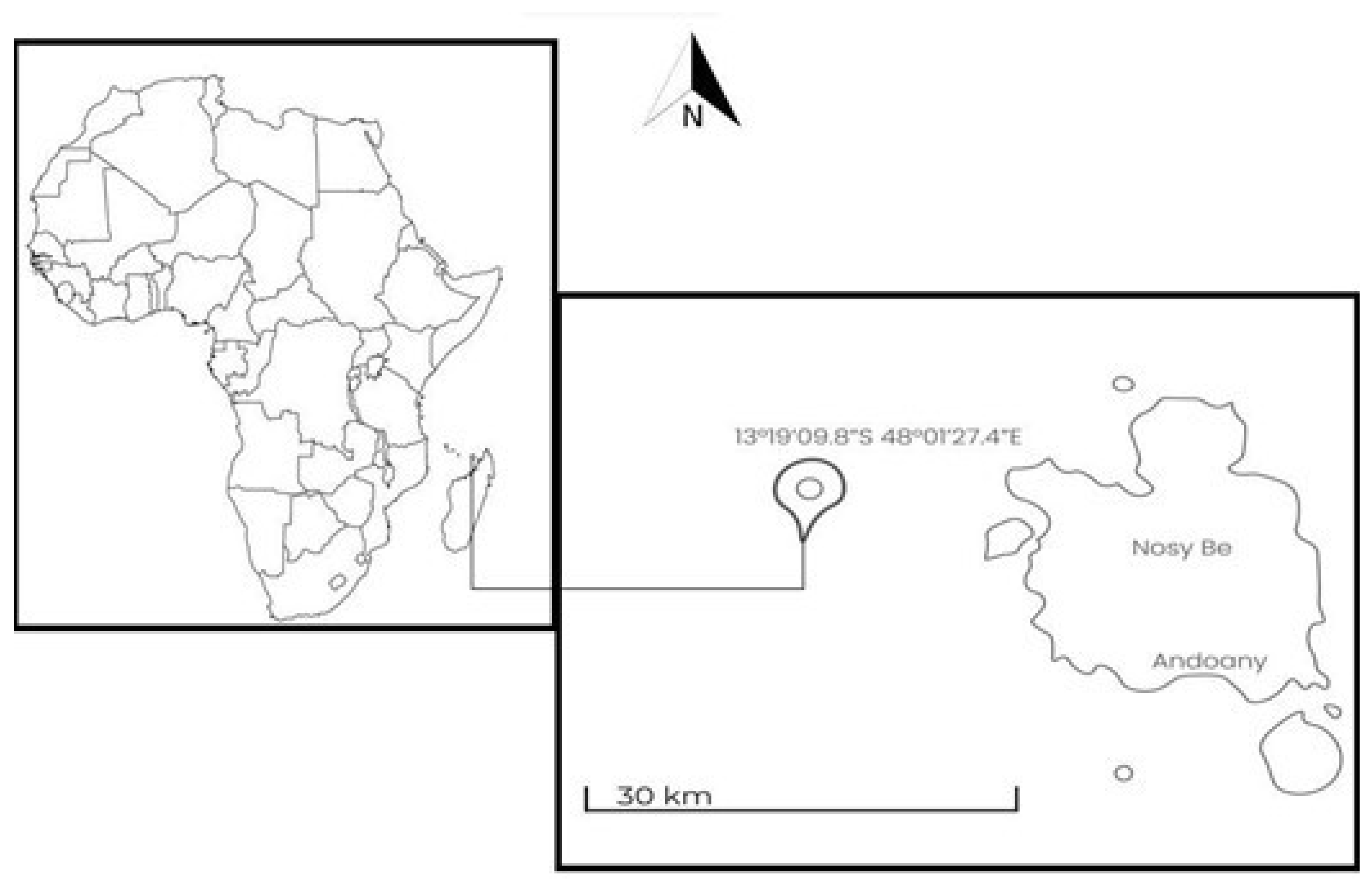 Biology 13 00661 g001