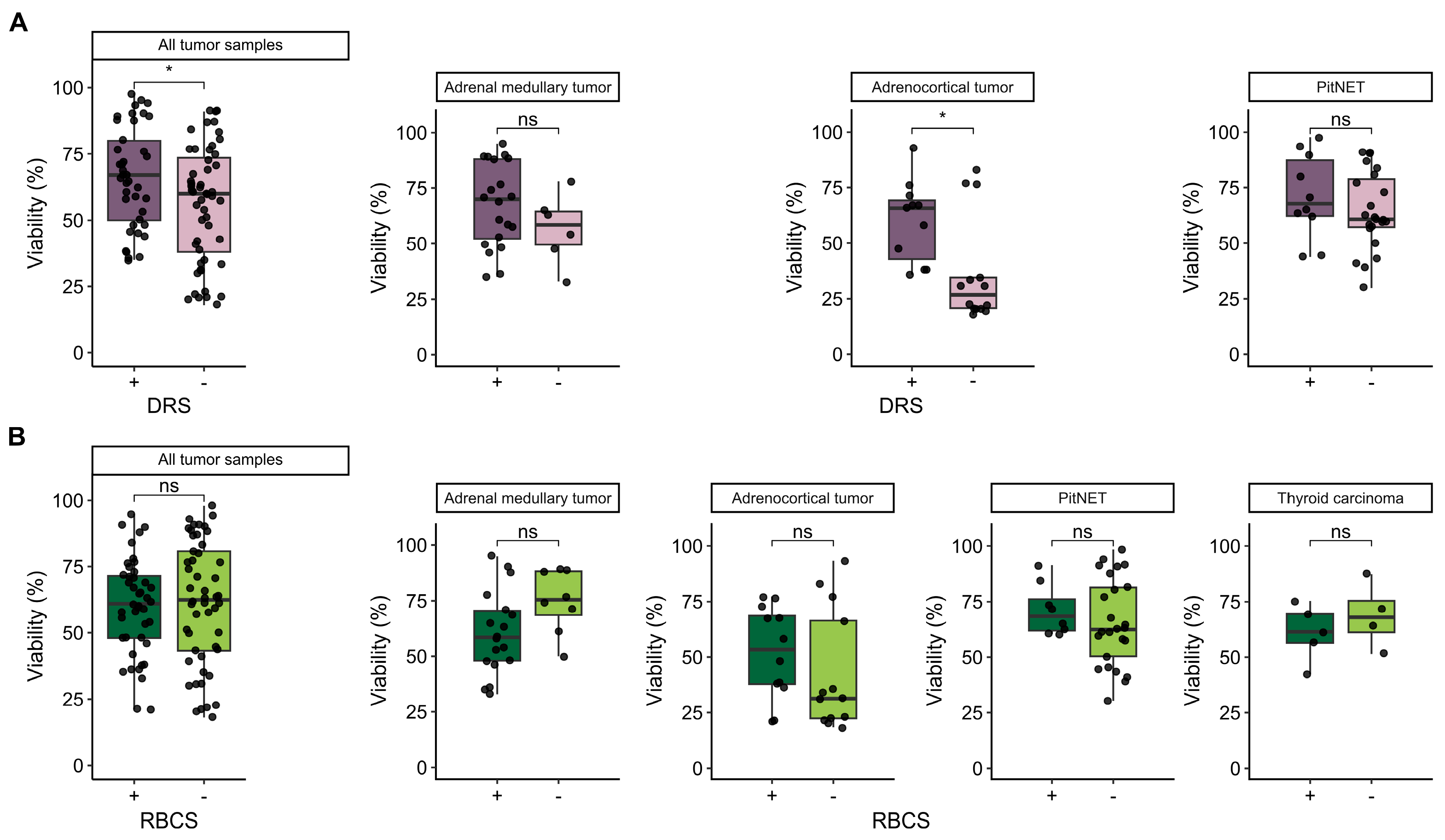 Biology 13 00665 g004