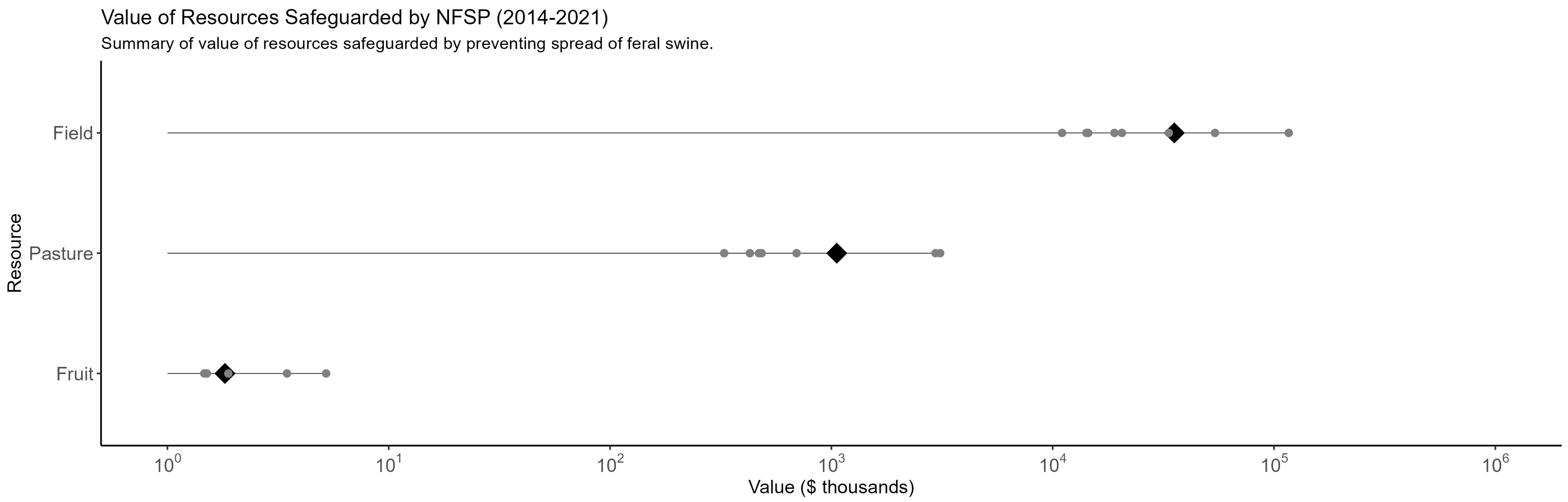 Biology 13 00670 g005