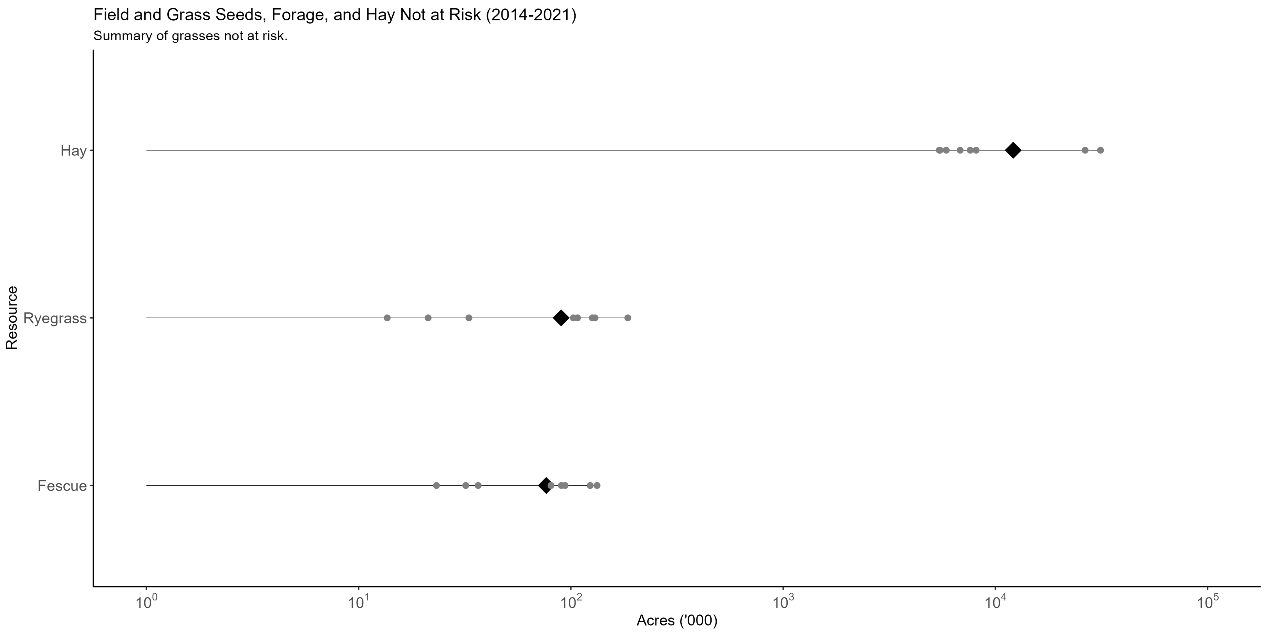 Biology 13 00670 g0a4