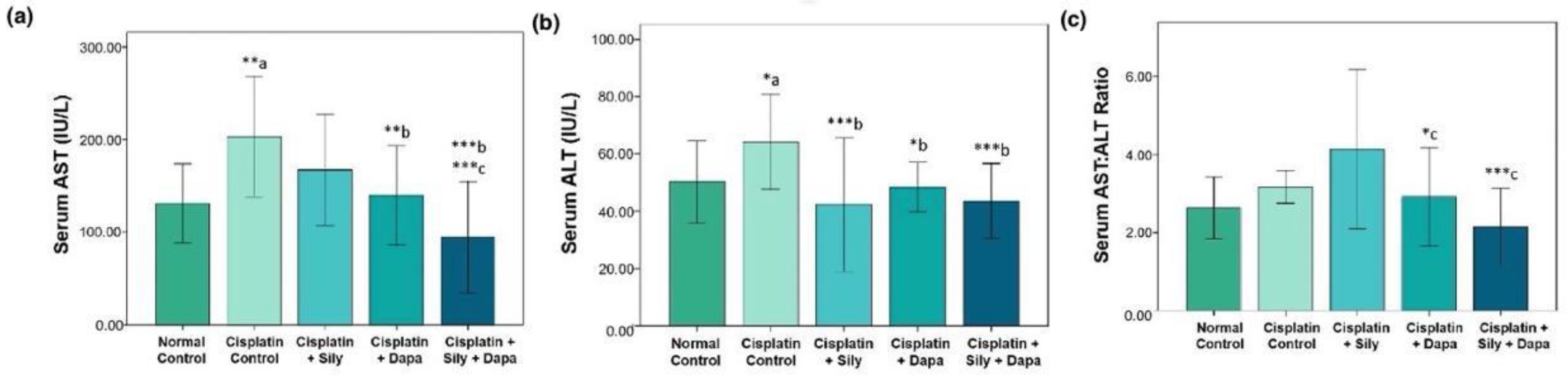 Biology 13 00672 g001